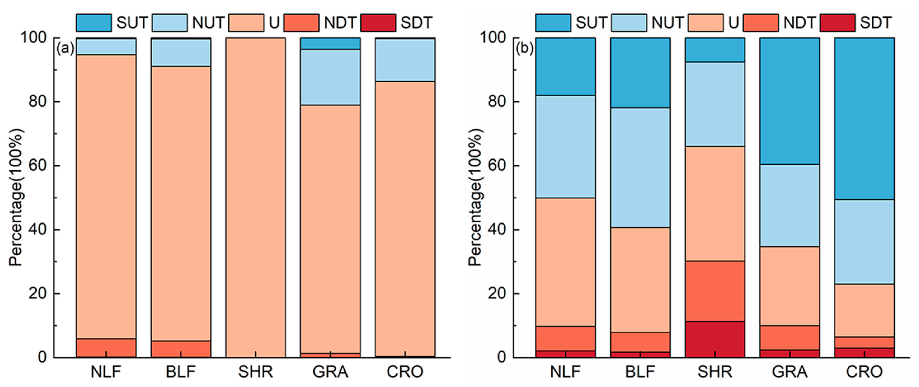 Remotesensing 16 03361 g005