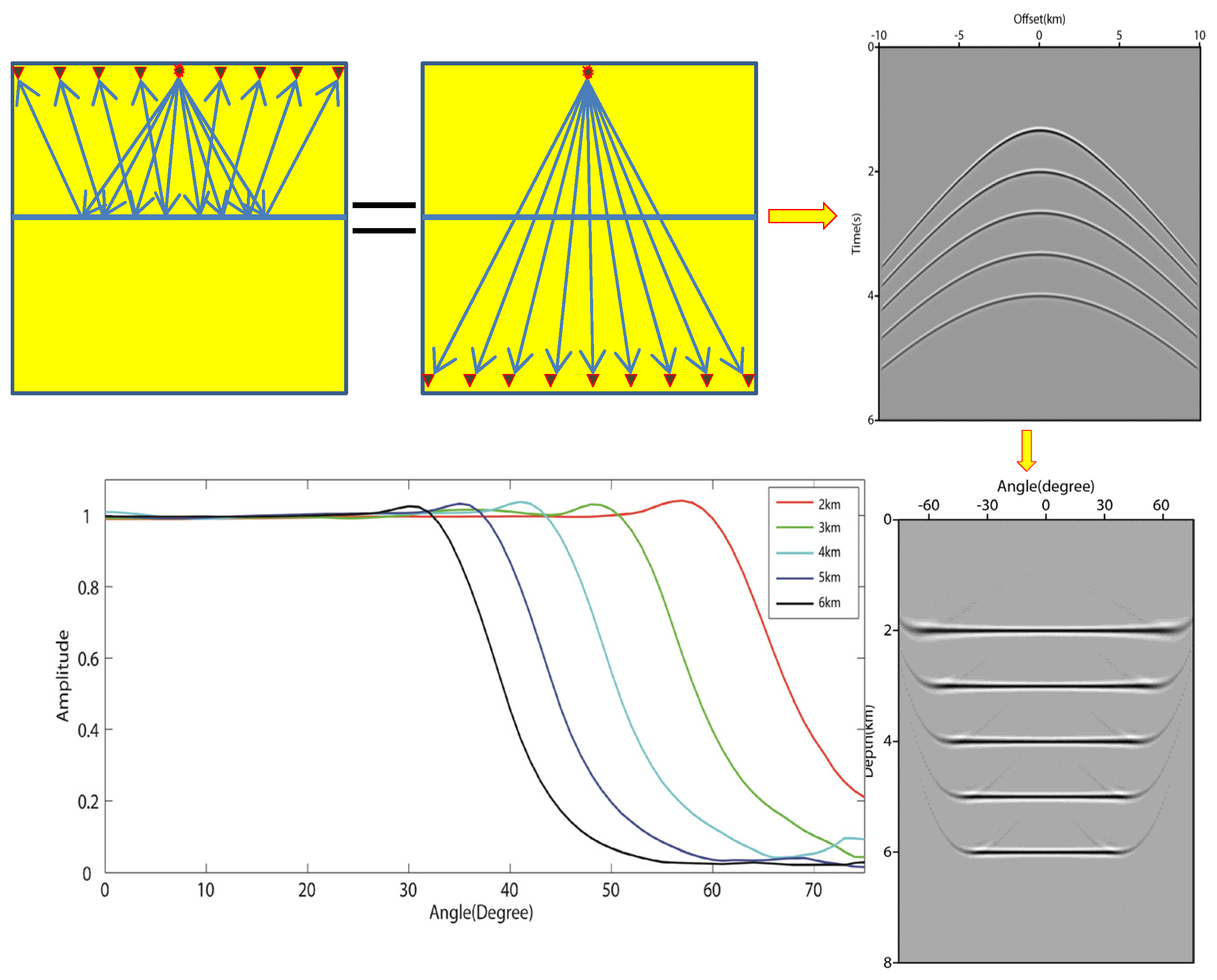 Remotesensing 16 03362 g001