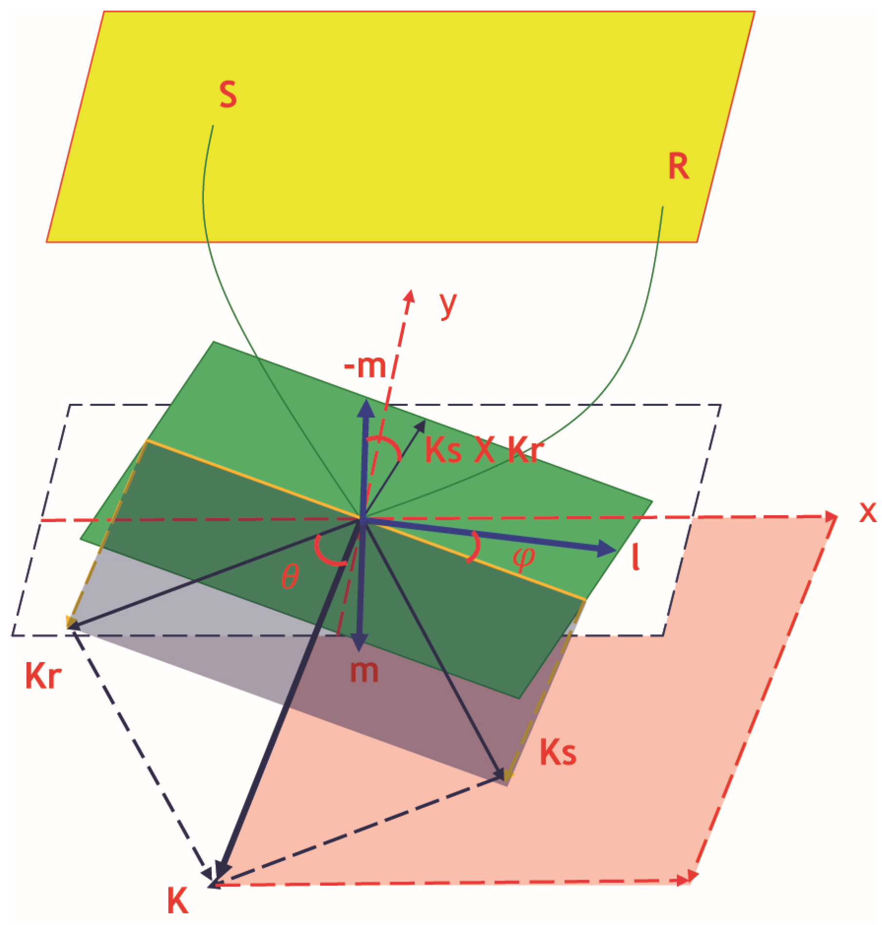 Remotesensing 16 03362 g002