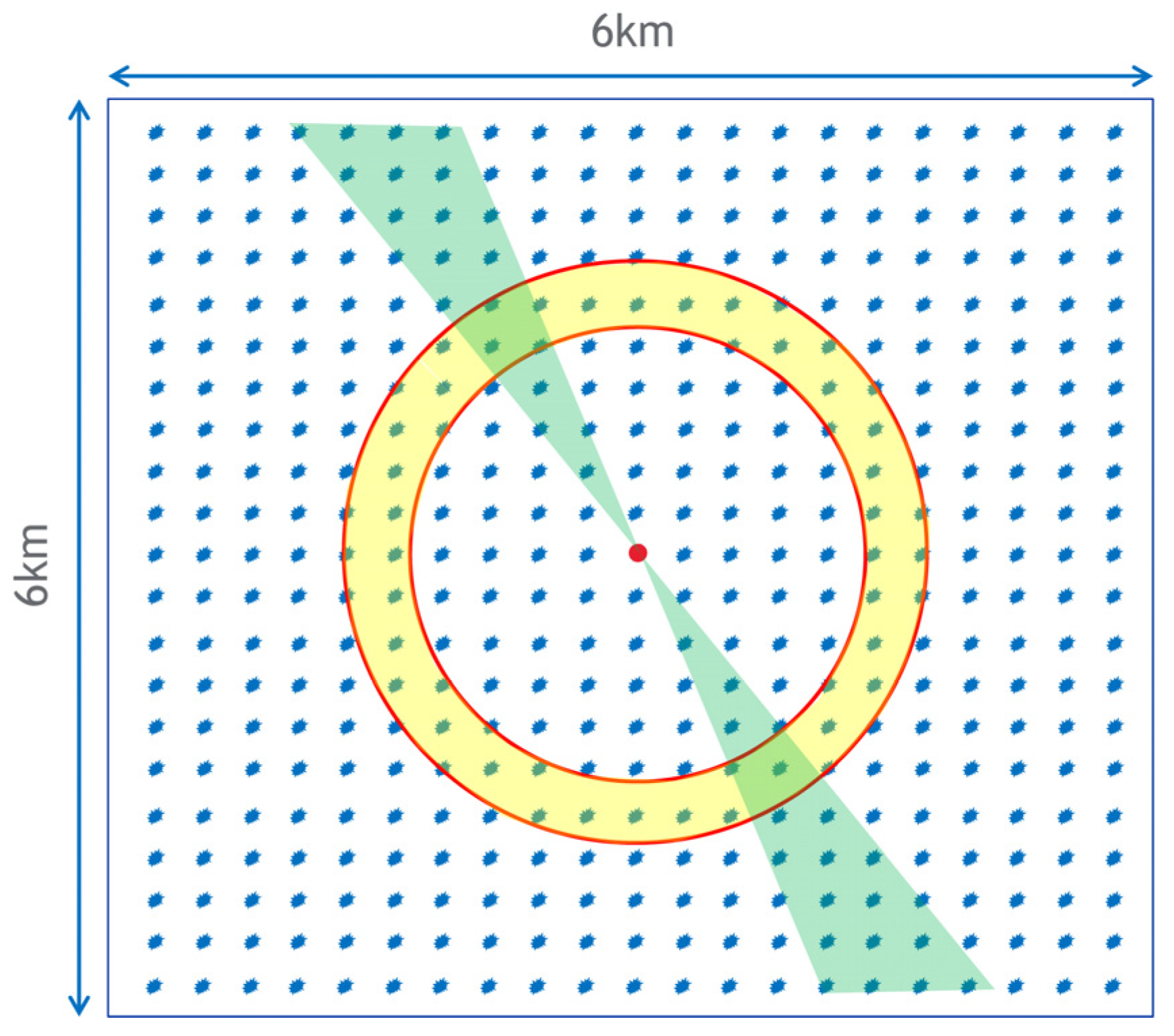 Remotesensing 16 03362 g006