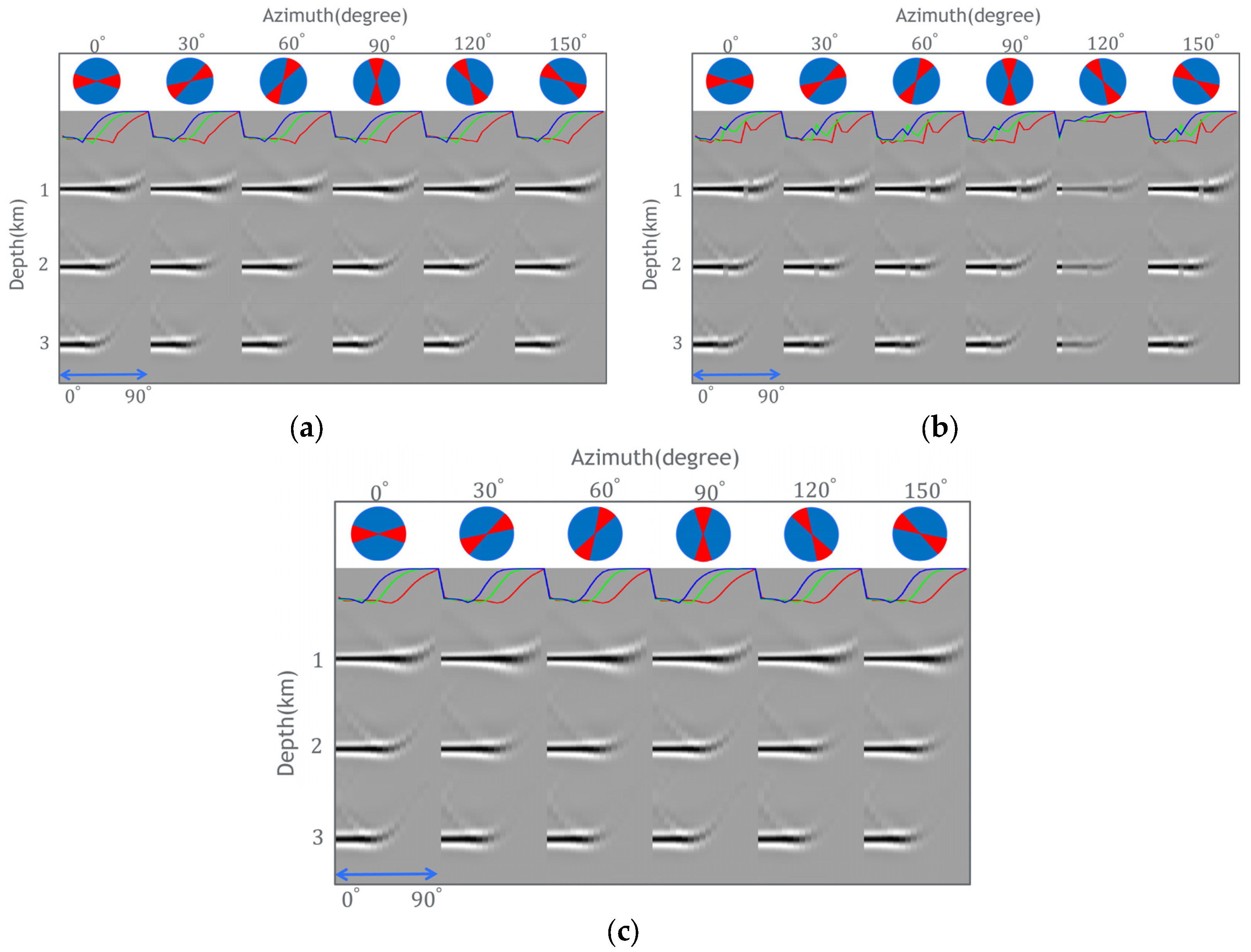 Remotesensing 16 03362 g007