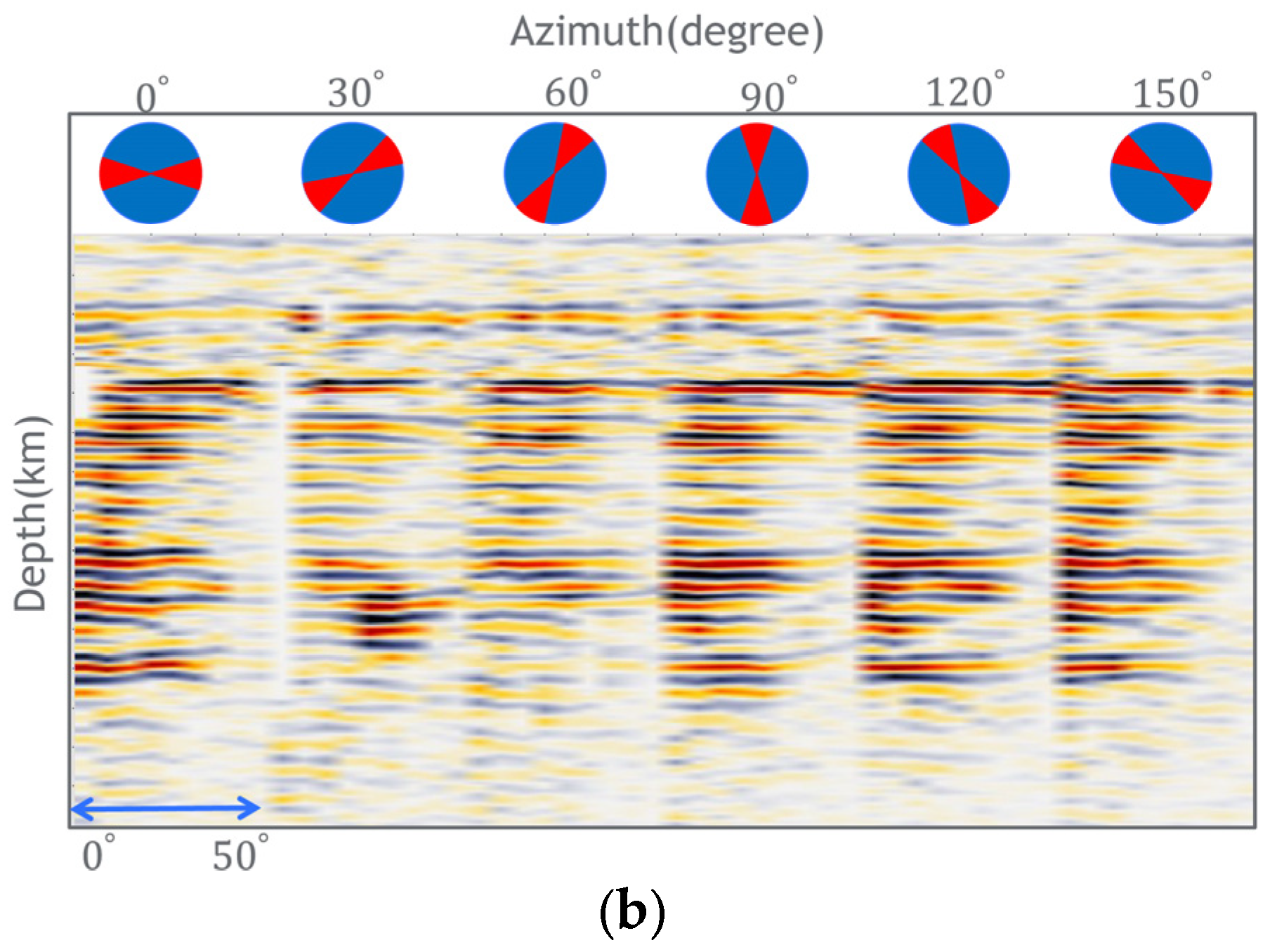 Remotesensing 16 03362 g009b