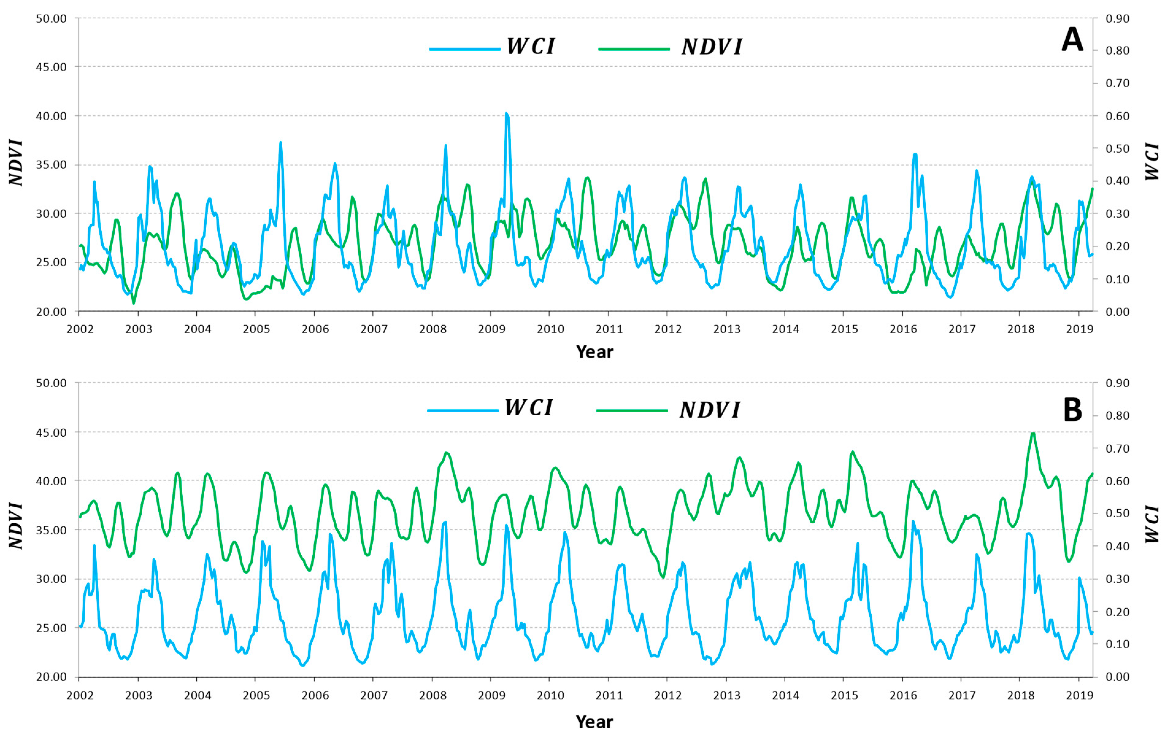 Remotesensing 16 03369 g003