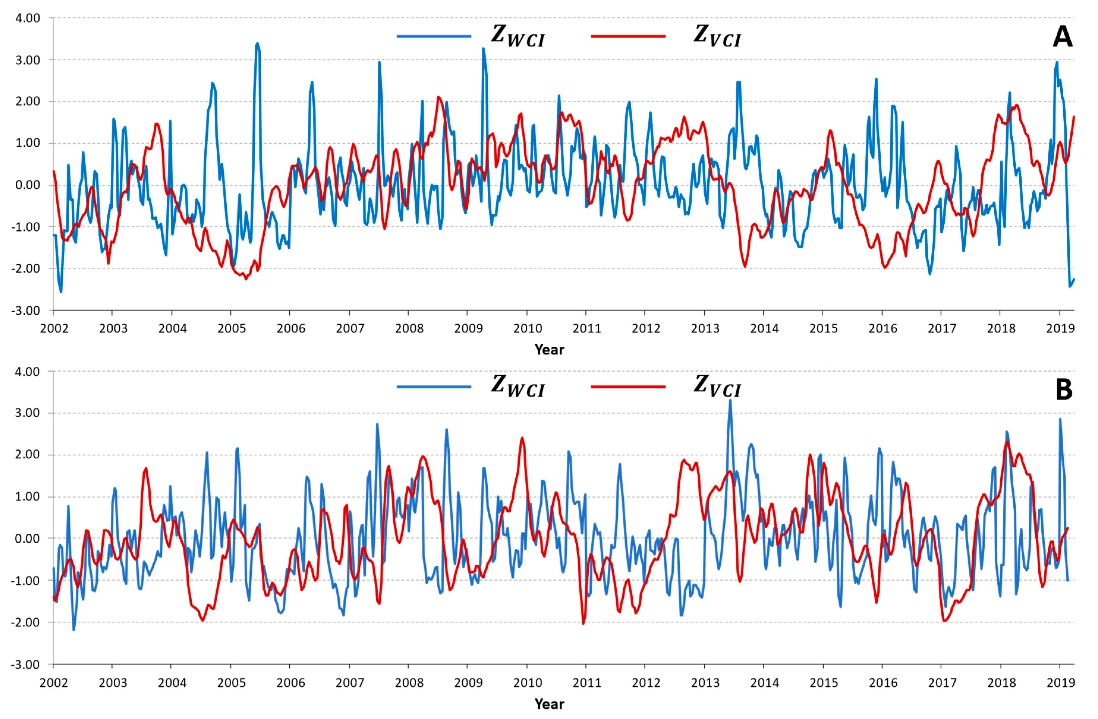 Remotesensing 16 03369 g007