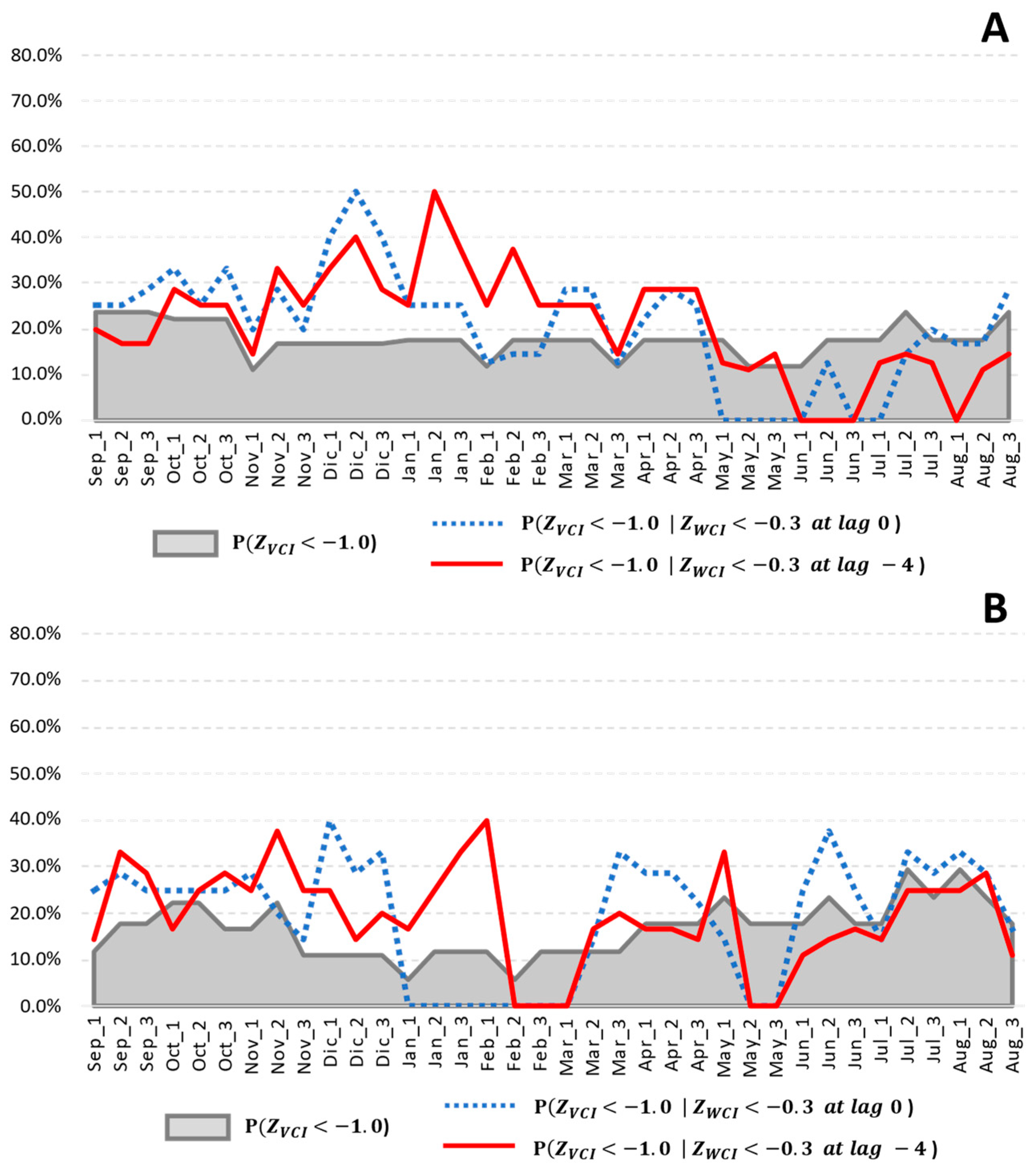 Remotesensing 16 03369 g012
