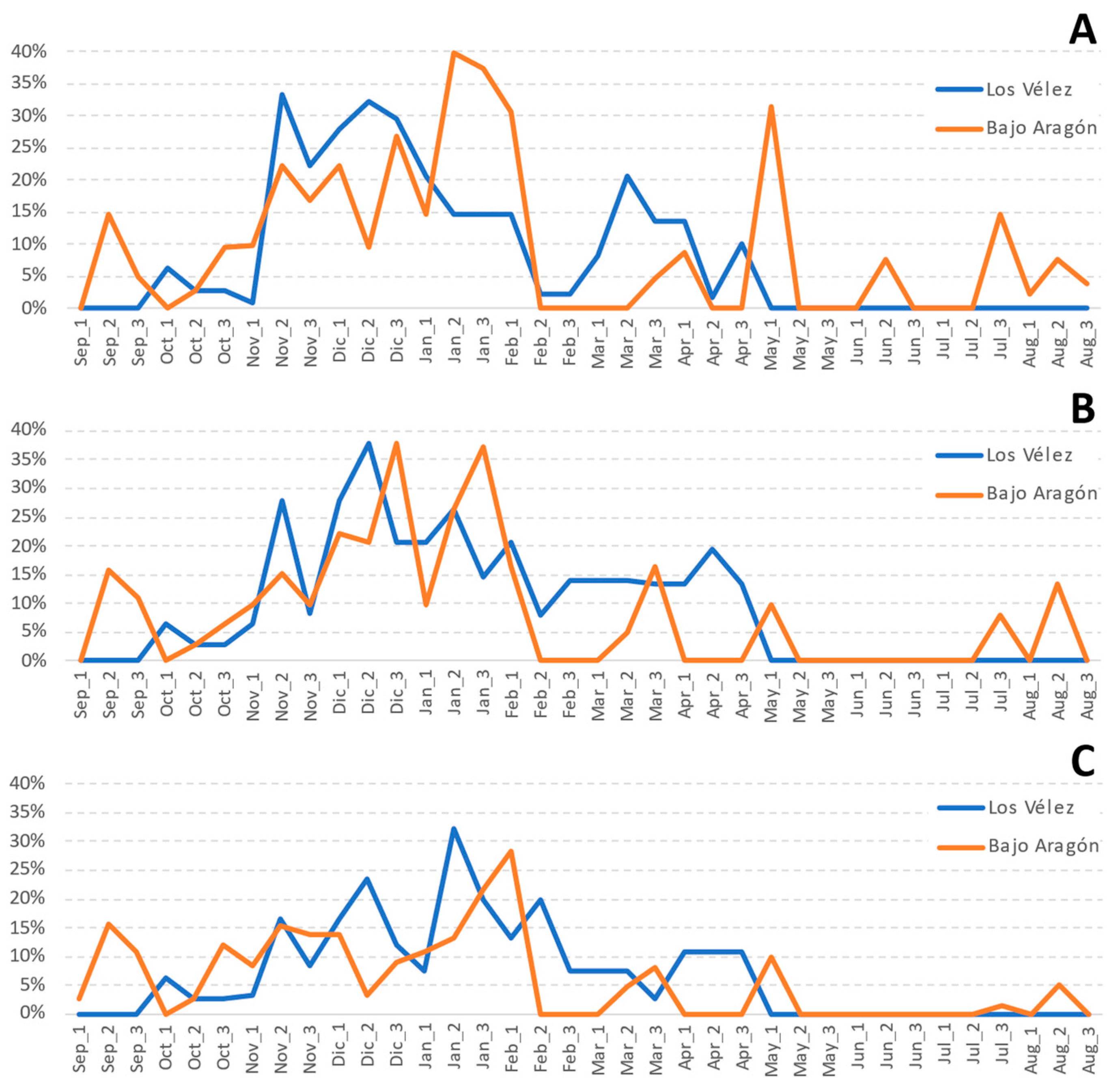 Remotesensing 16 03369 g013