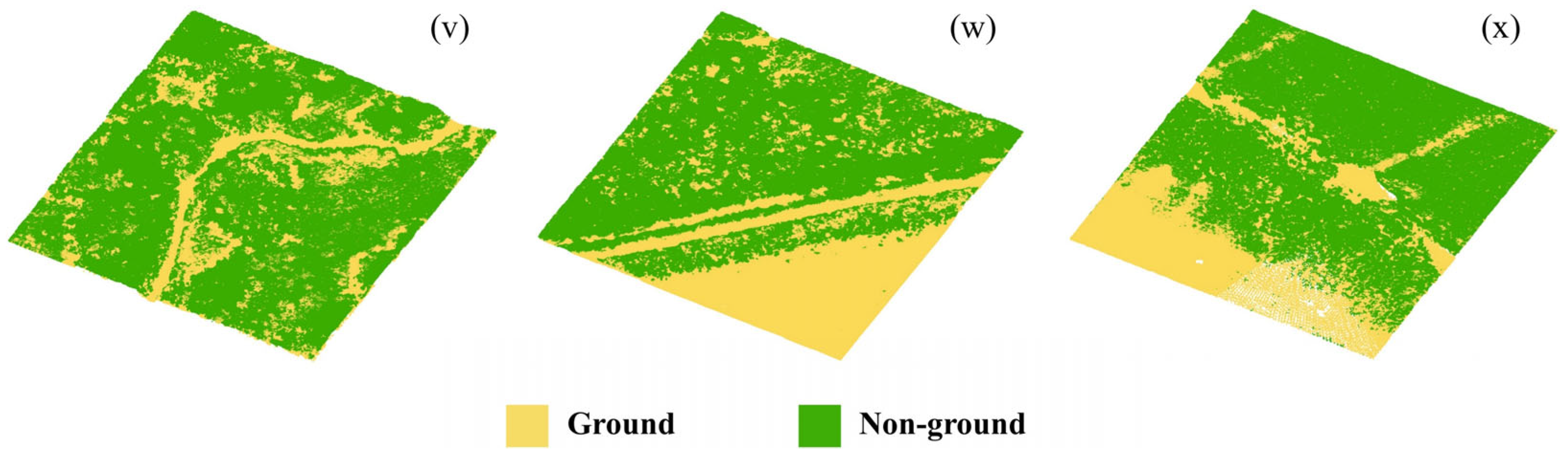 Remotesensing 16 03373 g008b