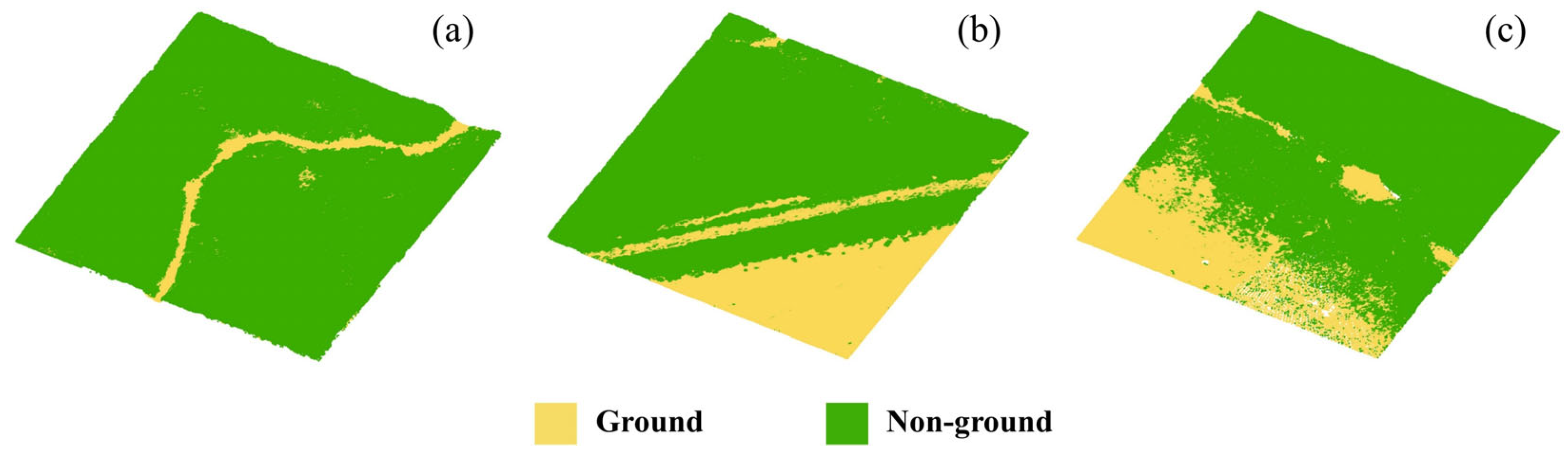 Remotesensing 16 03373 g013