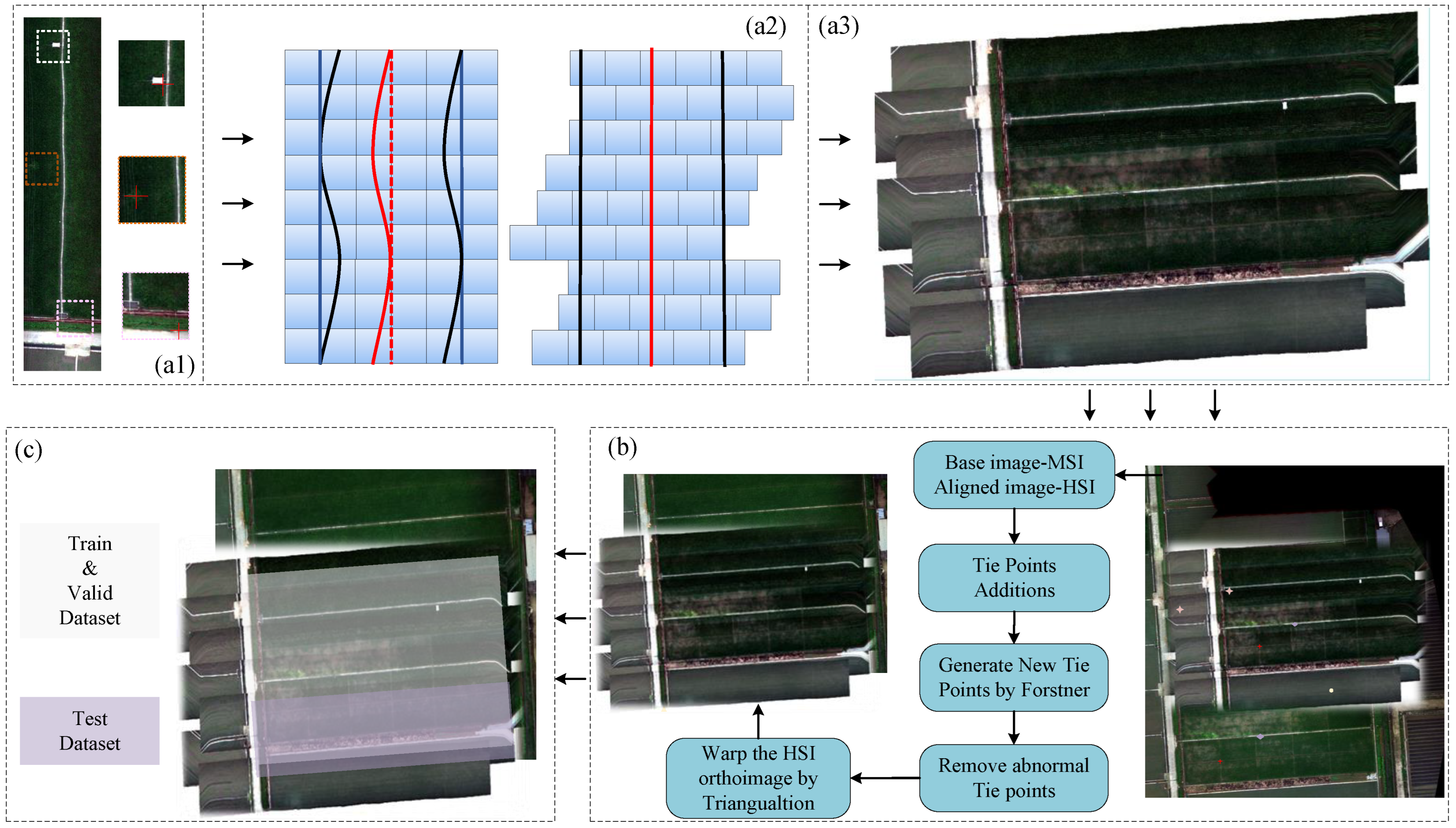 Remotesensing 16 03377 g004