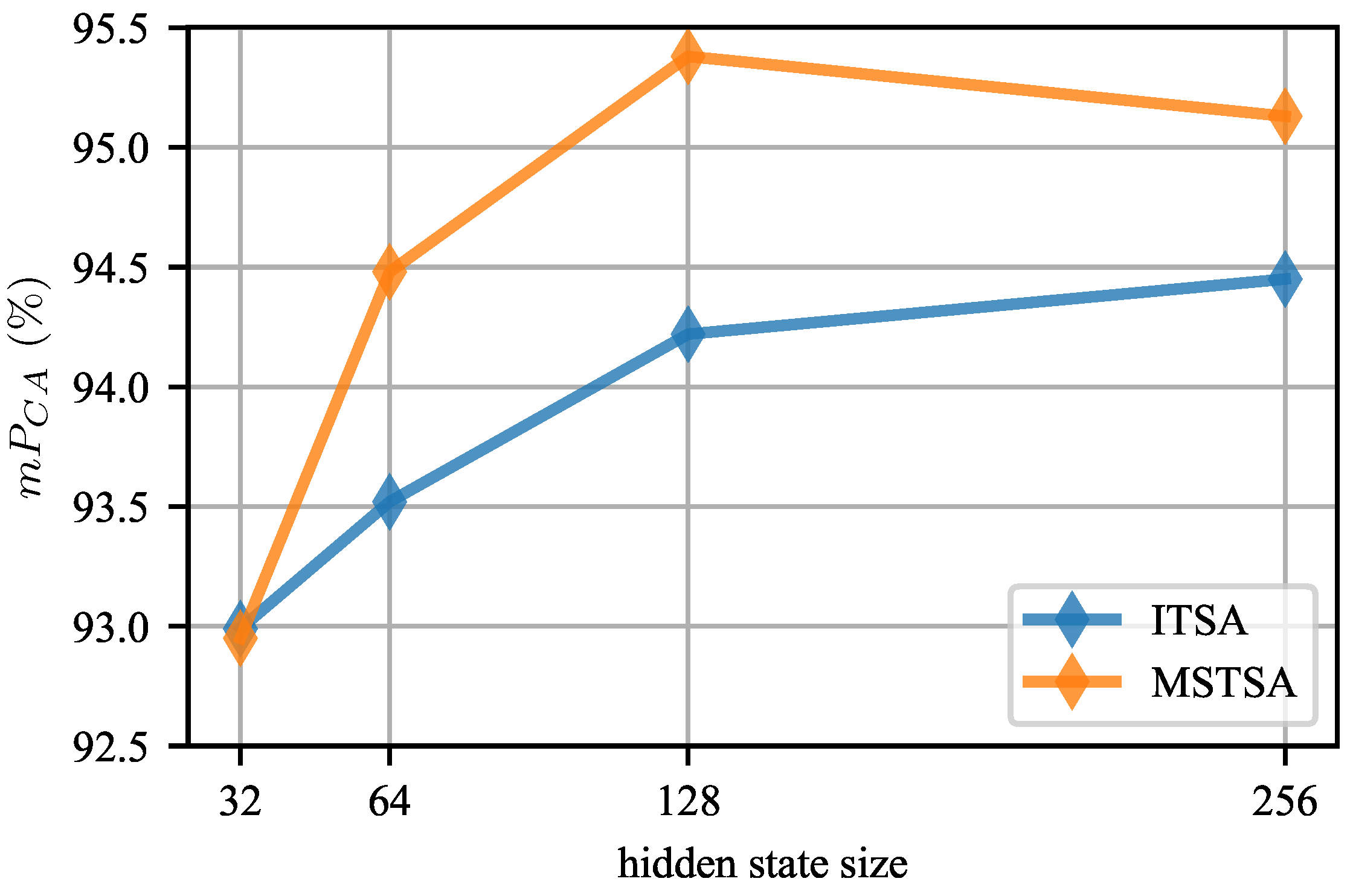 Remotesensing 16 03380 g010