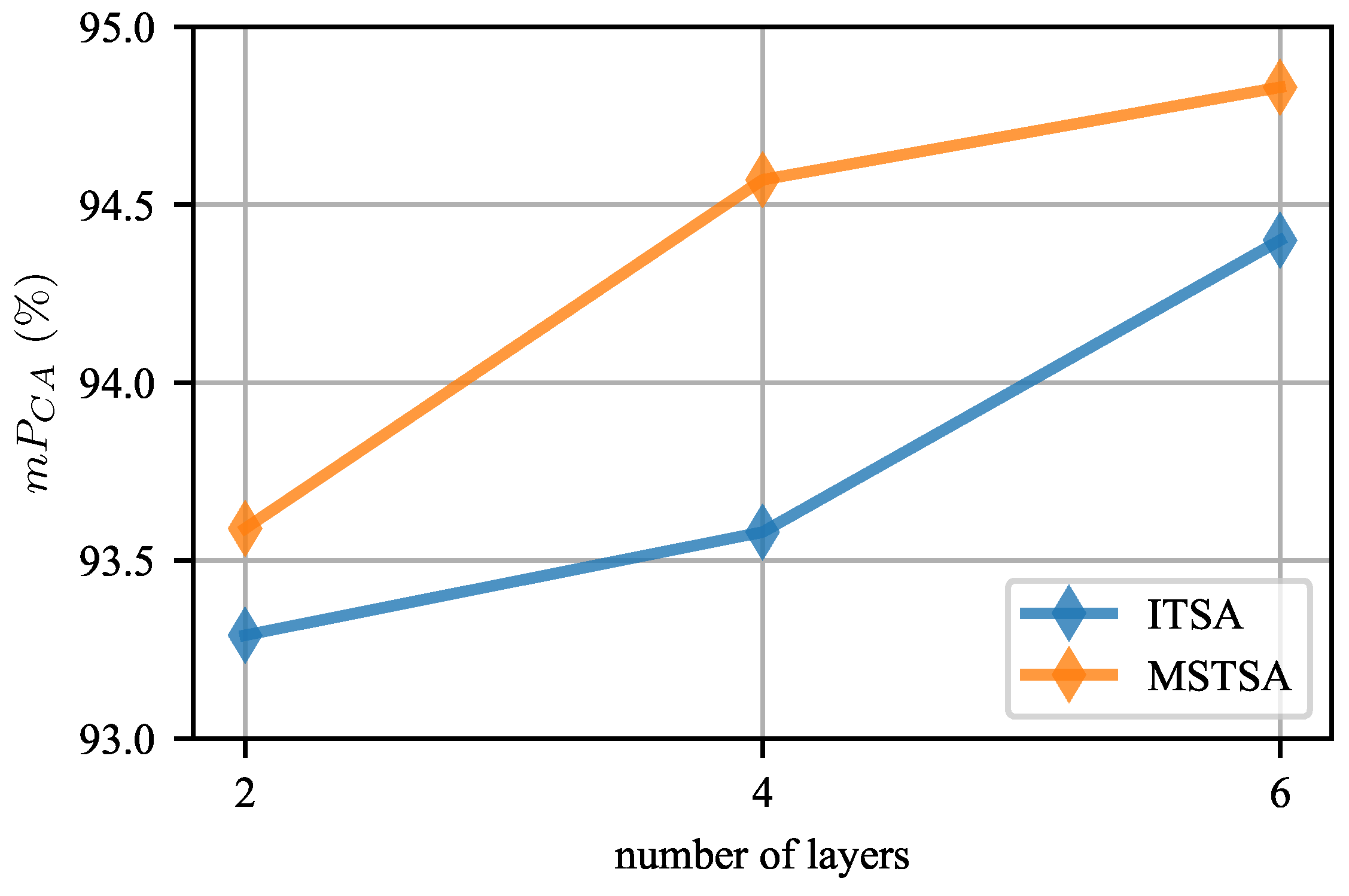 Remotesensing 16 03380 g011