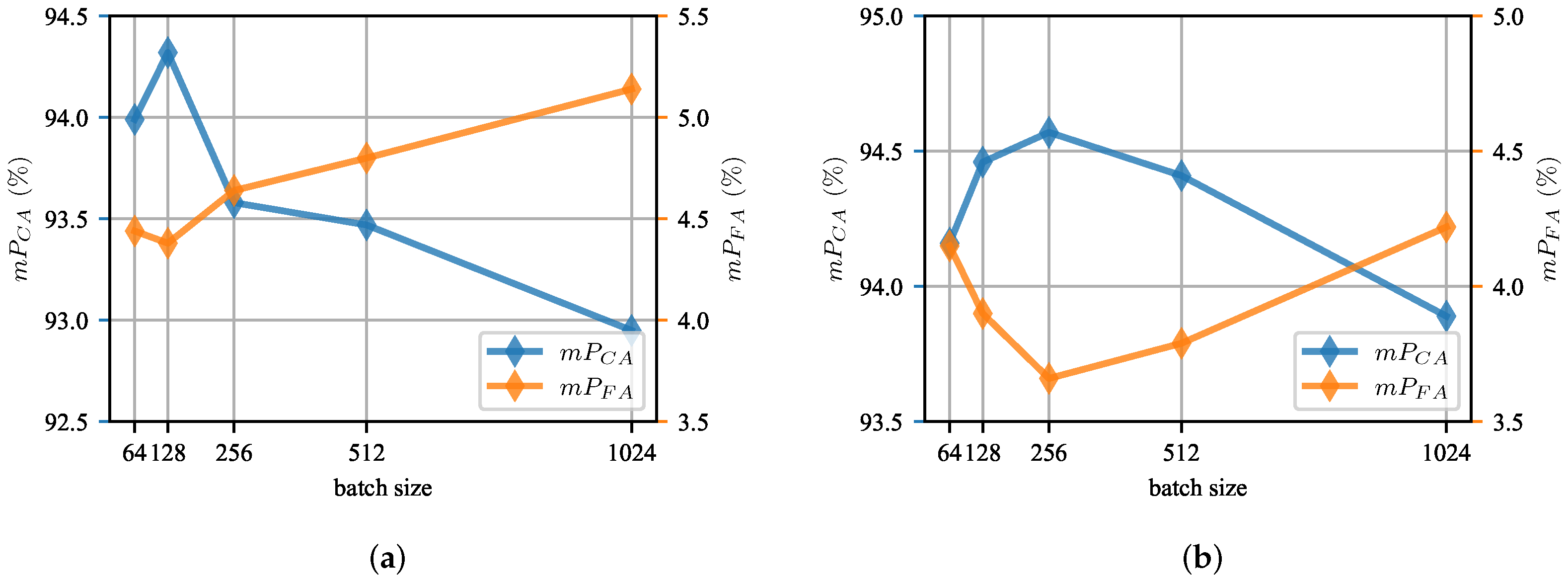 Remotesensing 16 03380 g012