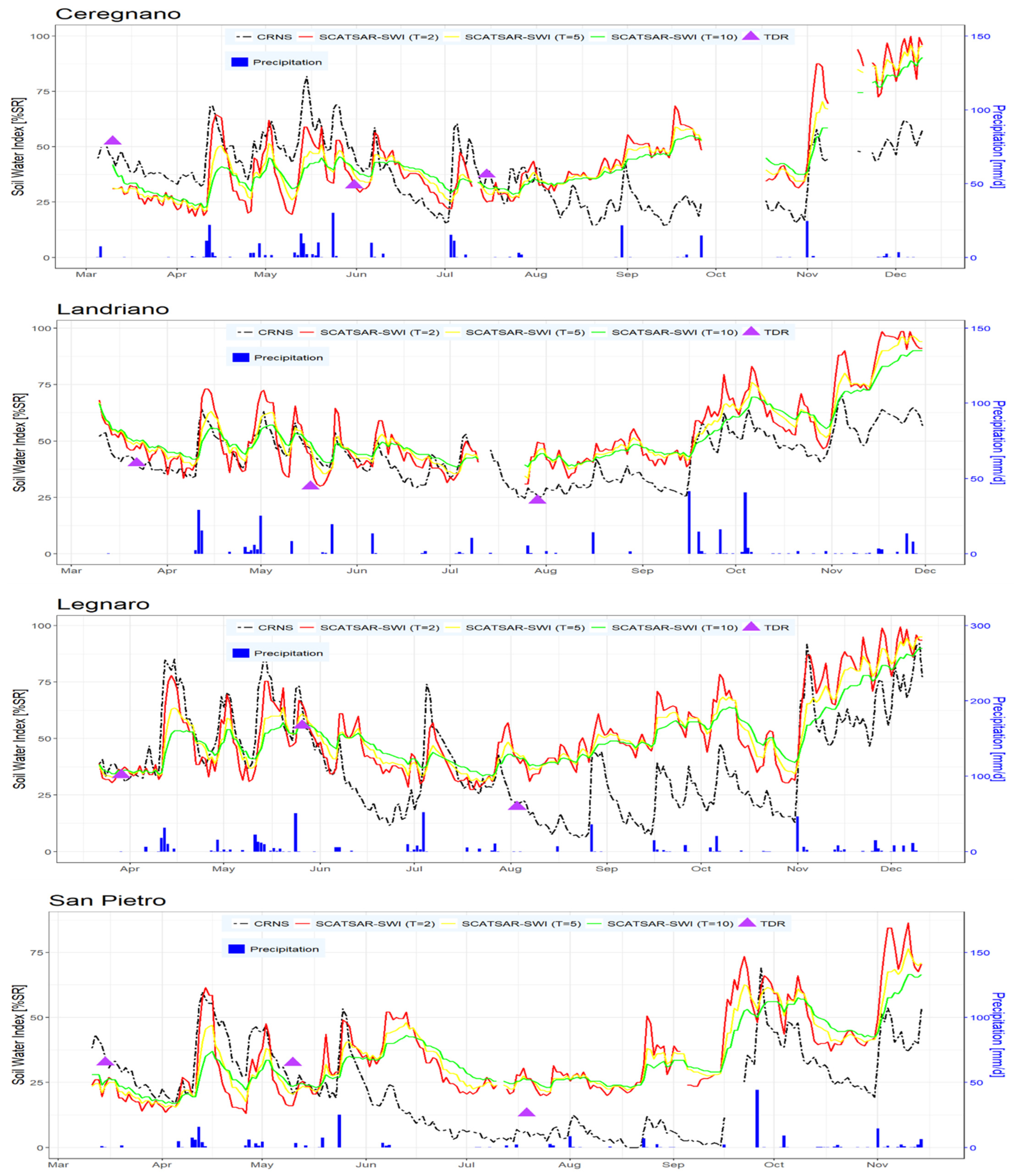 Remotesensing 16 03384 g002