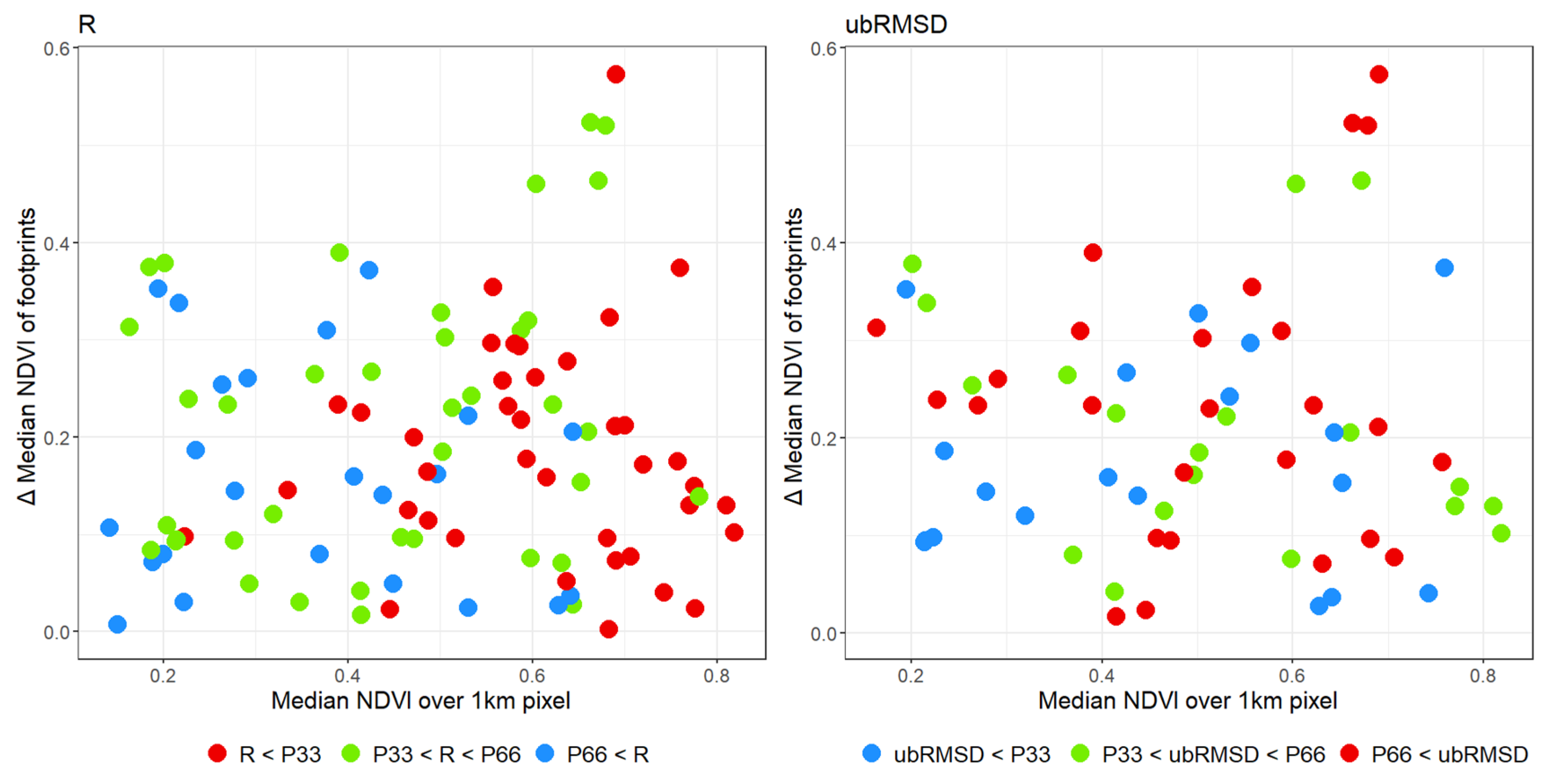 Remotesensing 16 03384 g006