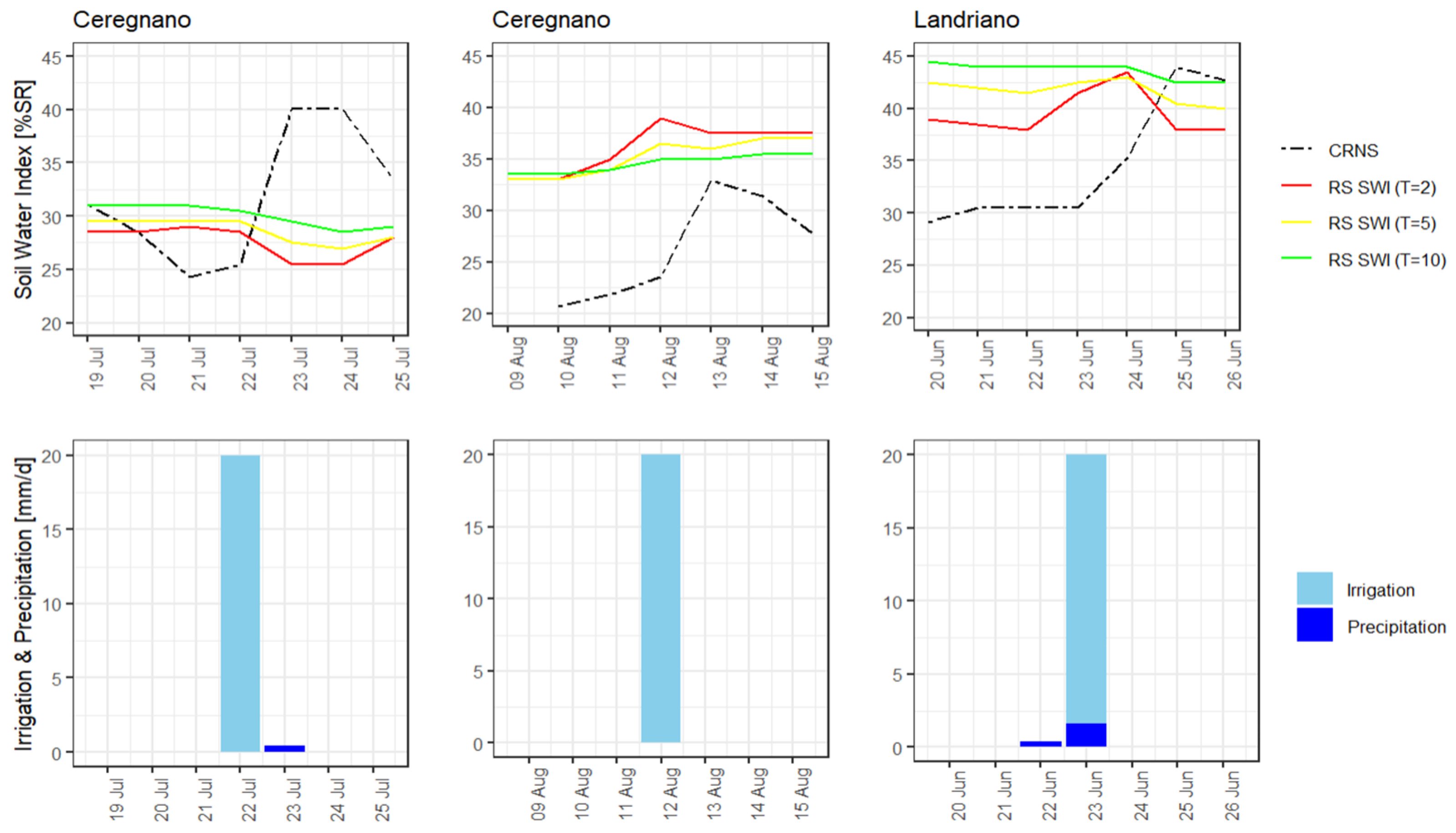 Remotesensing 16 03384 g009