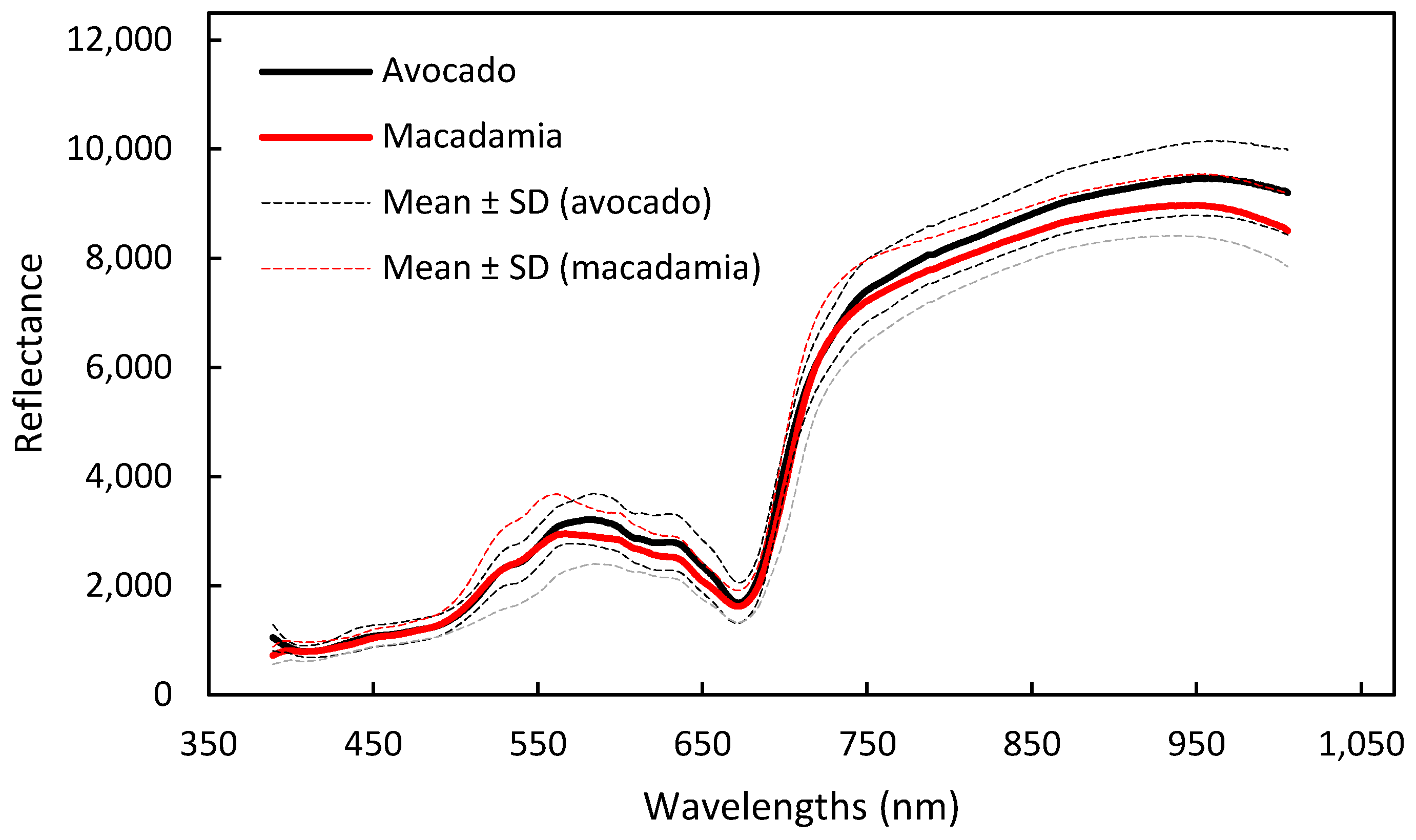 Remotesensing 16 03389 g004