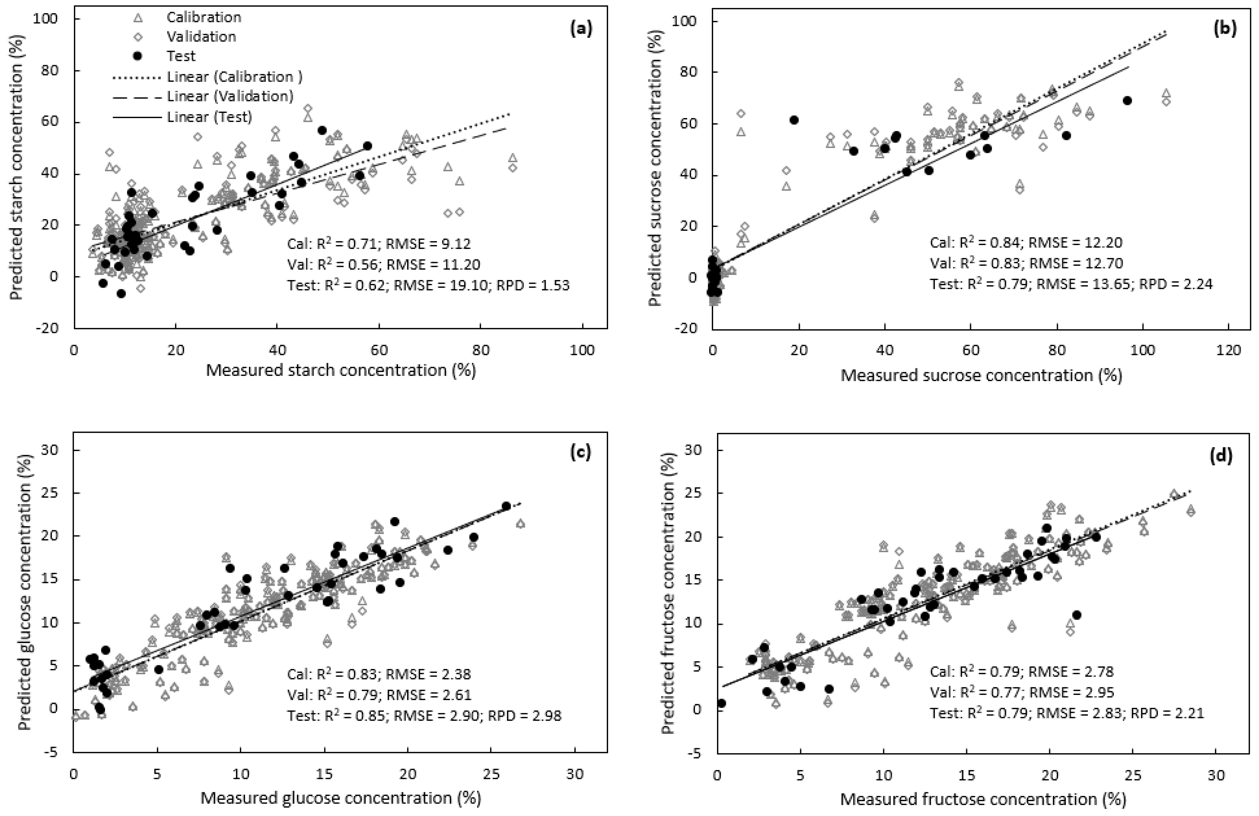 Remotesensing 16 03389 g005