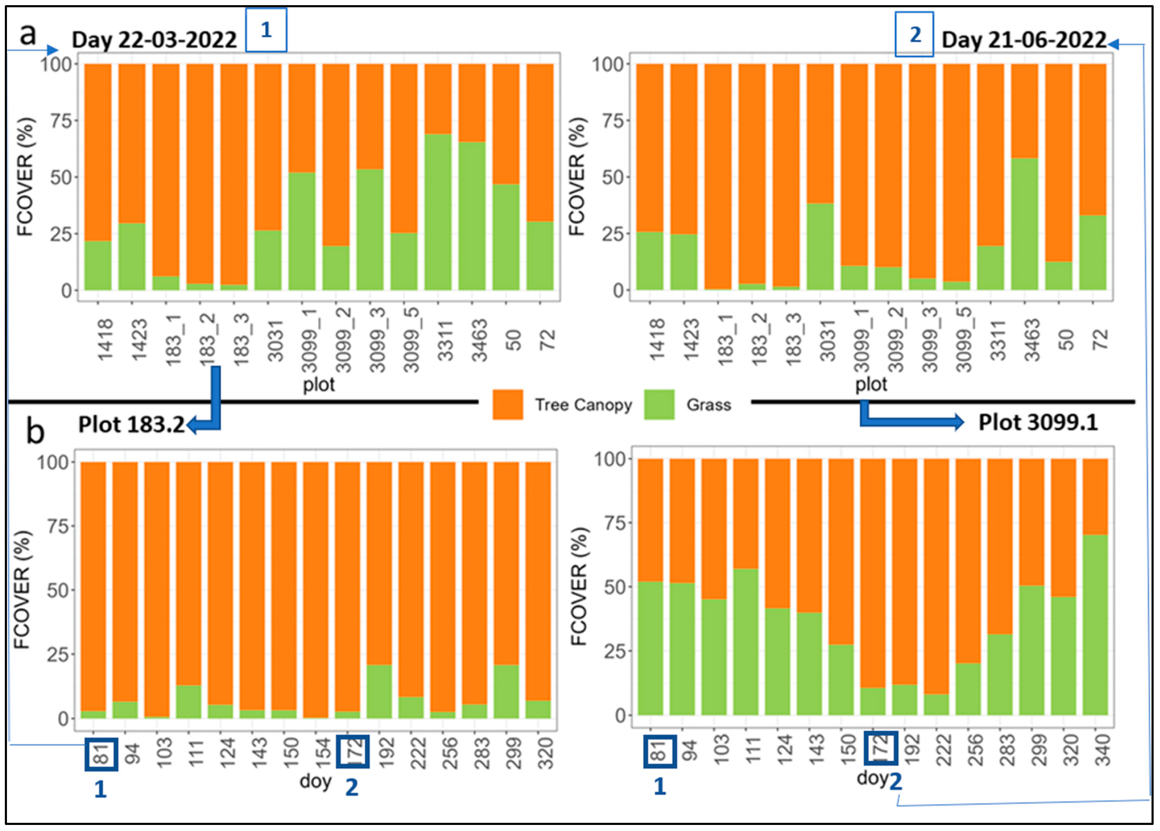 Remotesensing 16 03393 g007