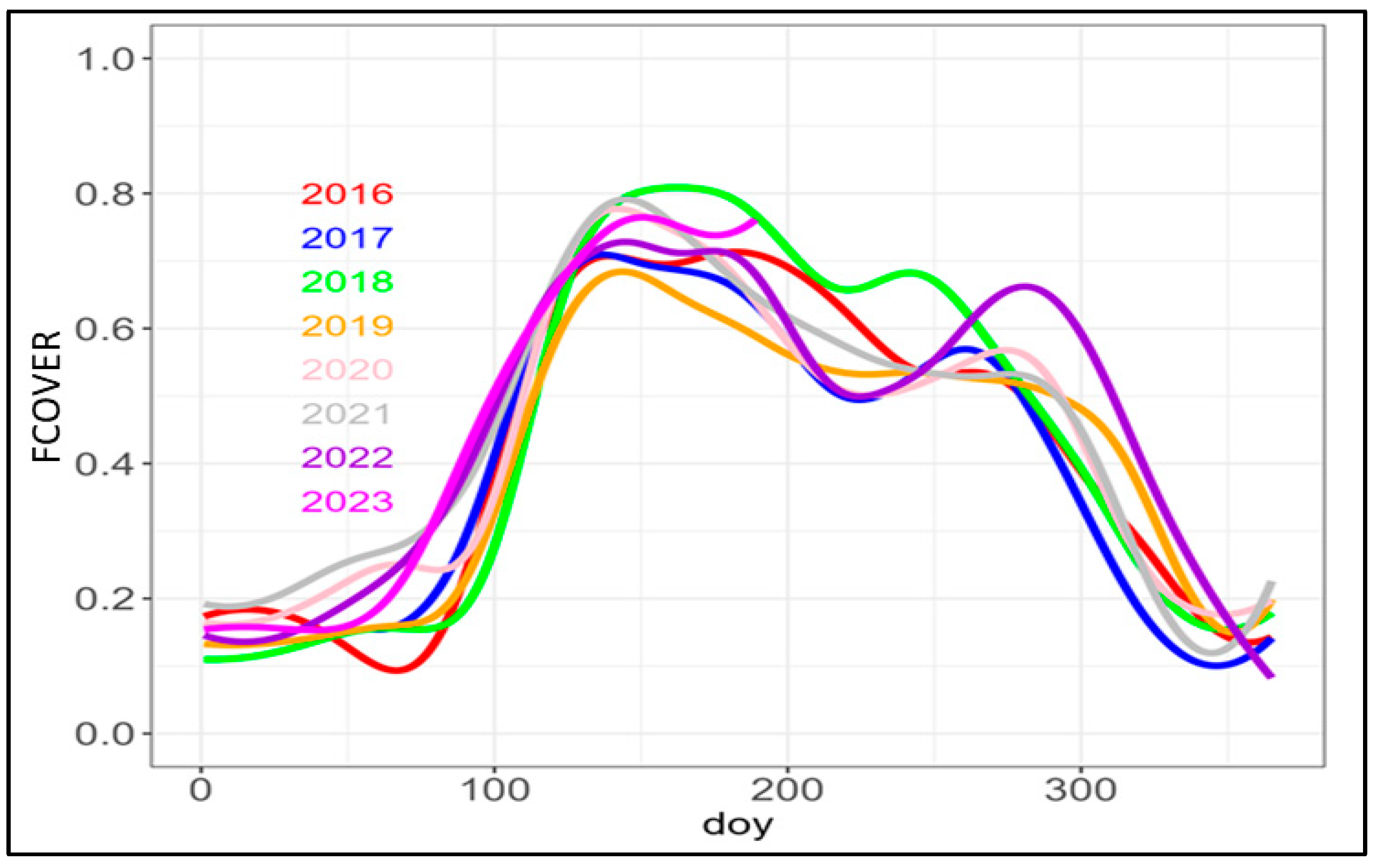 Remotesensing 16 03393 g011
