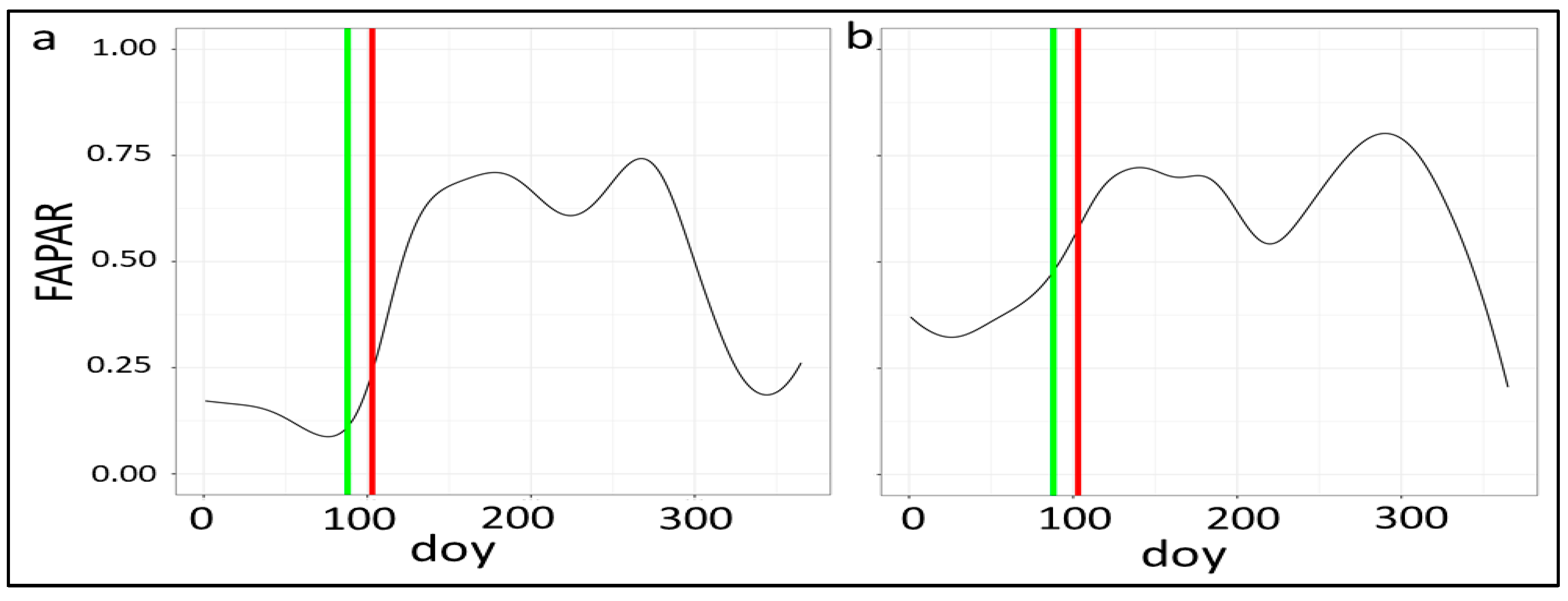 Remotesensing 16 03393 g012