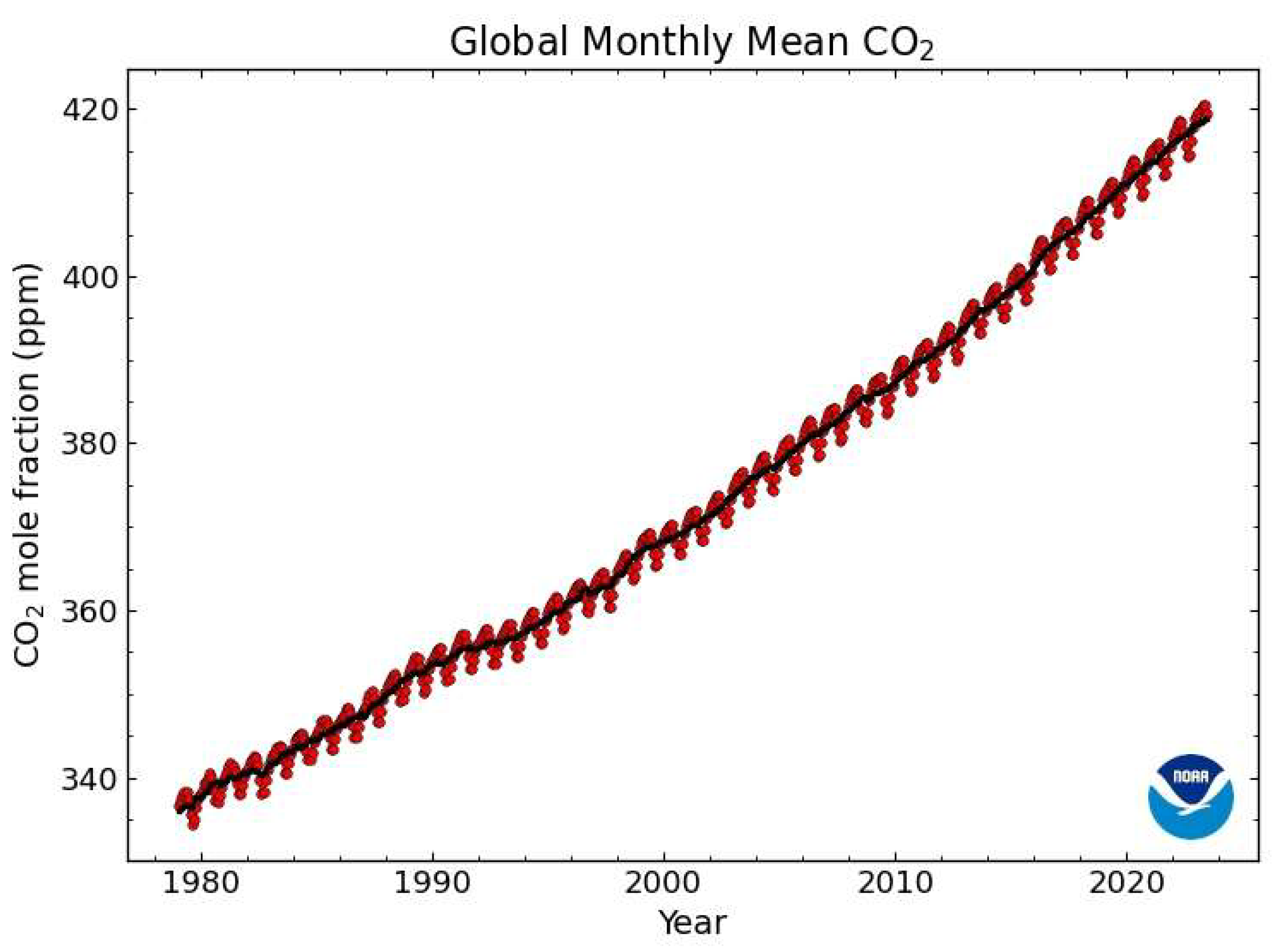 Remotesensing 16 03394 g001