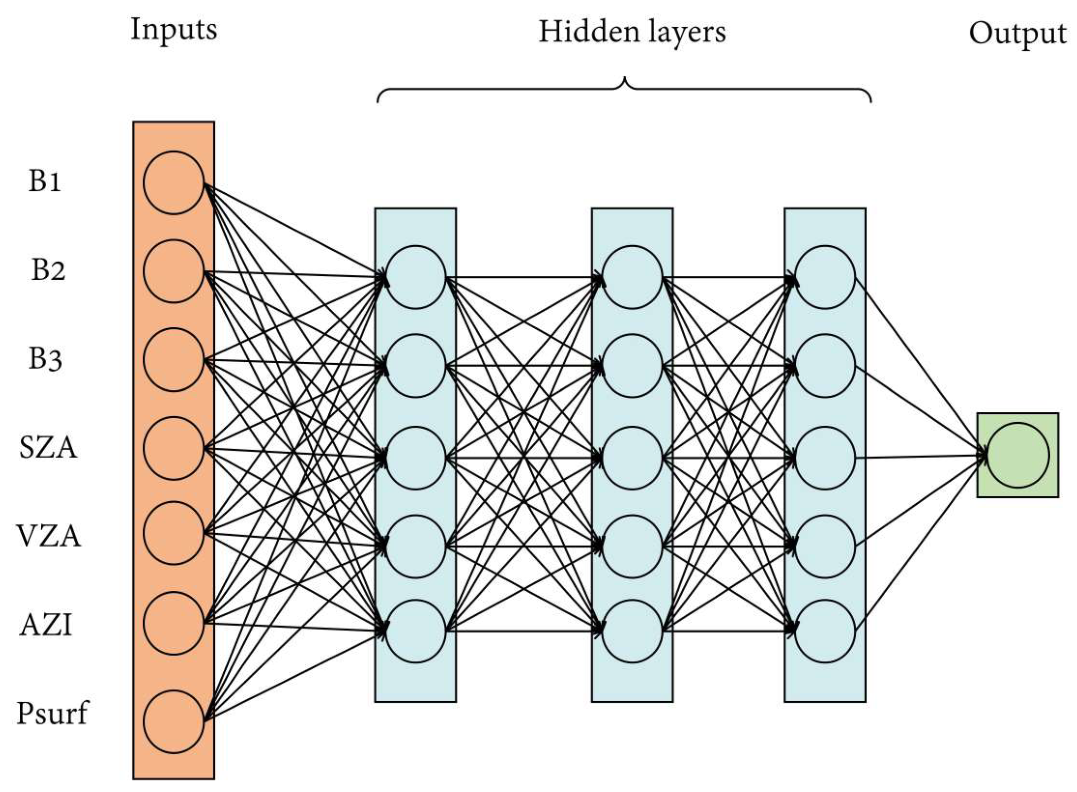 Remotesensing 16 03394 g014