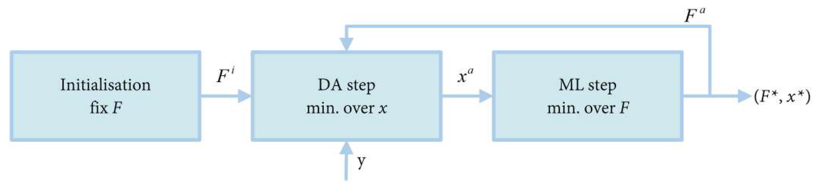 Remotesensing 16 03394 g018