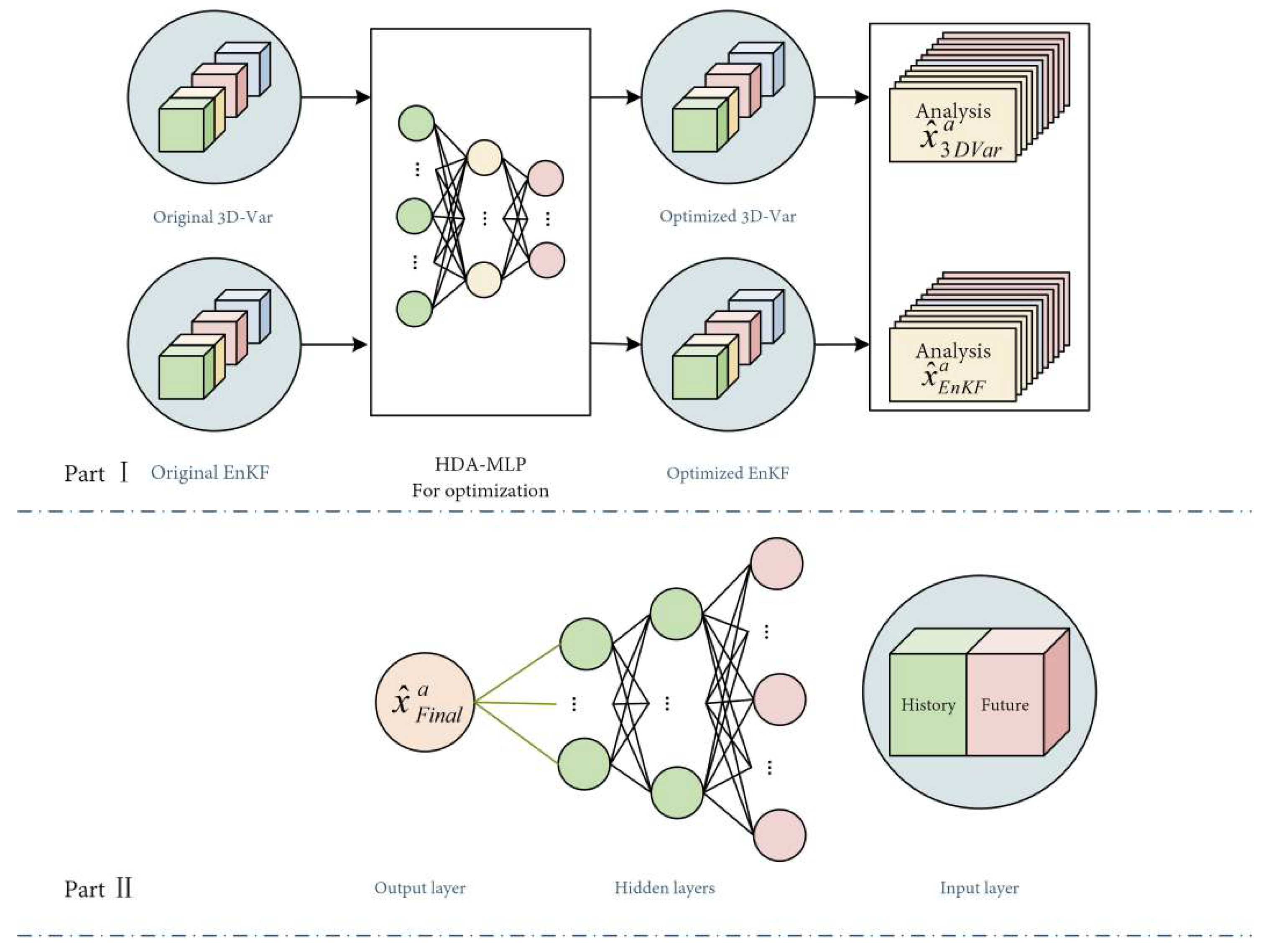 Remotesensing 16 03394 g021