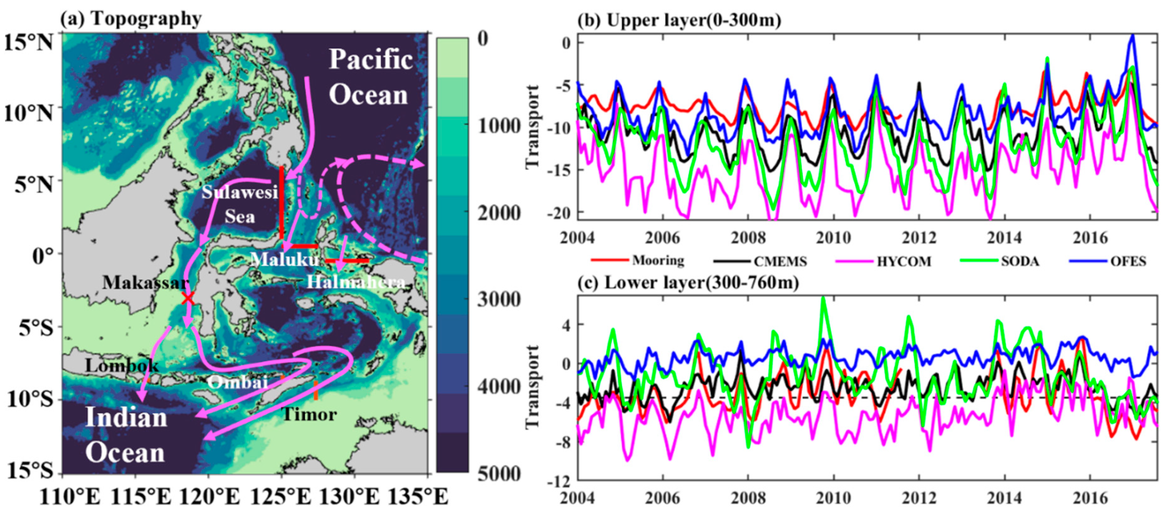 Remotesensing 16 03395 g001