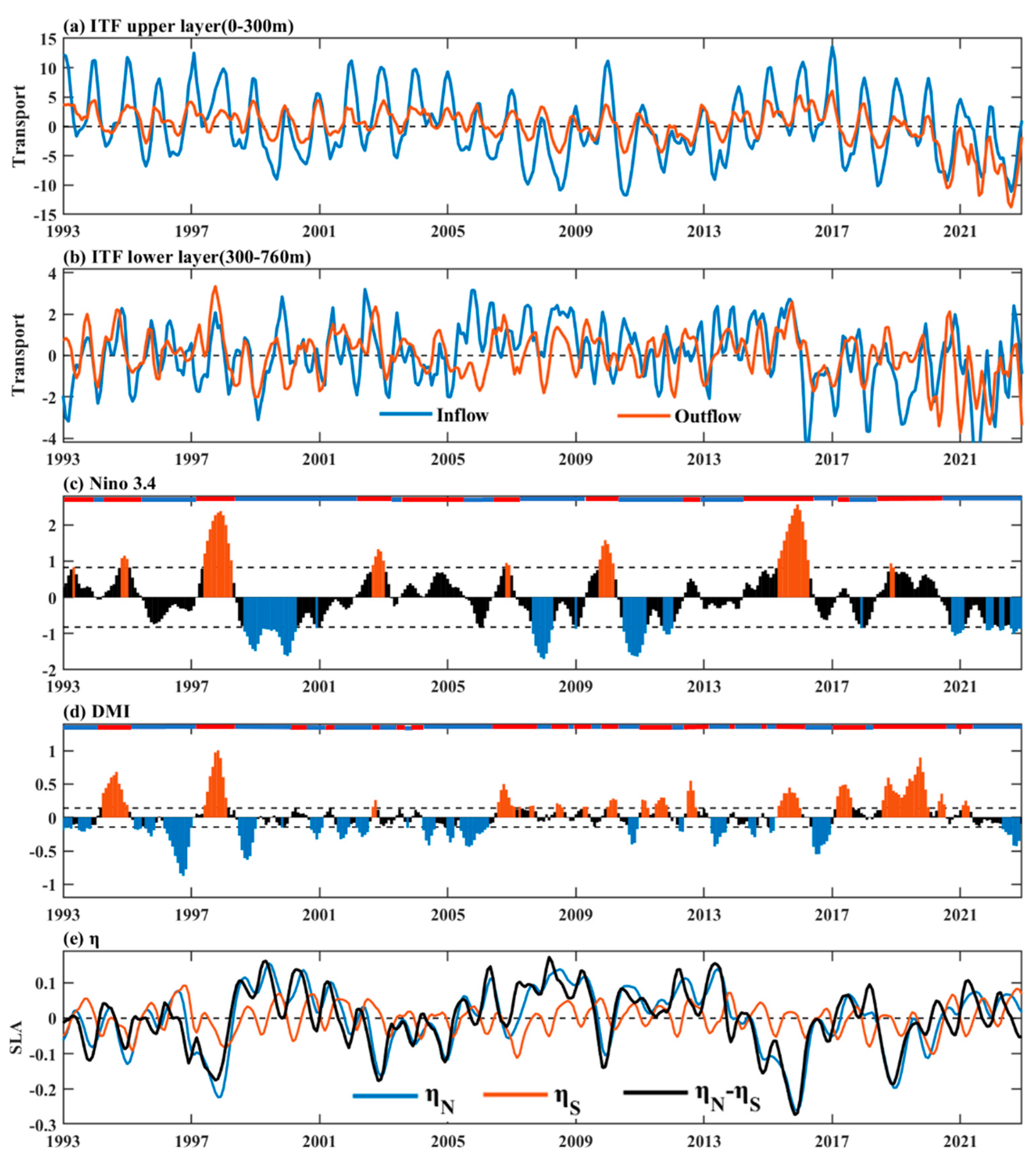 Remotesensing 16 03395 g002