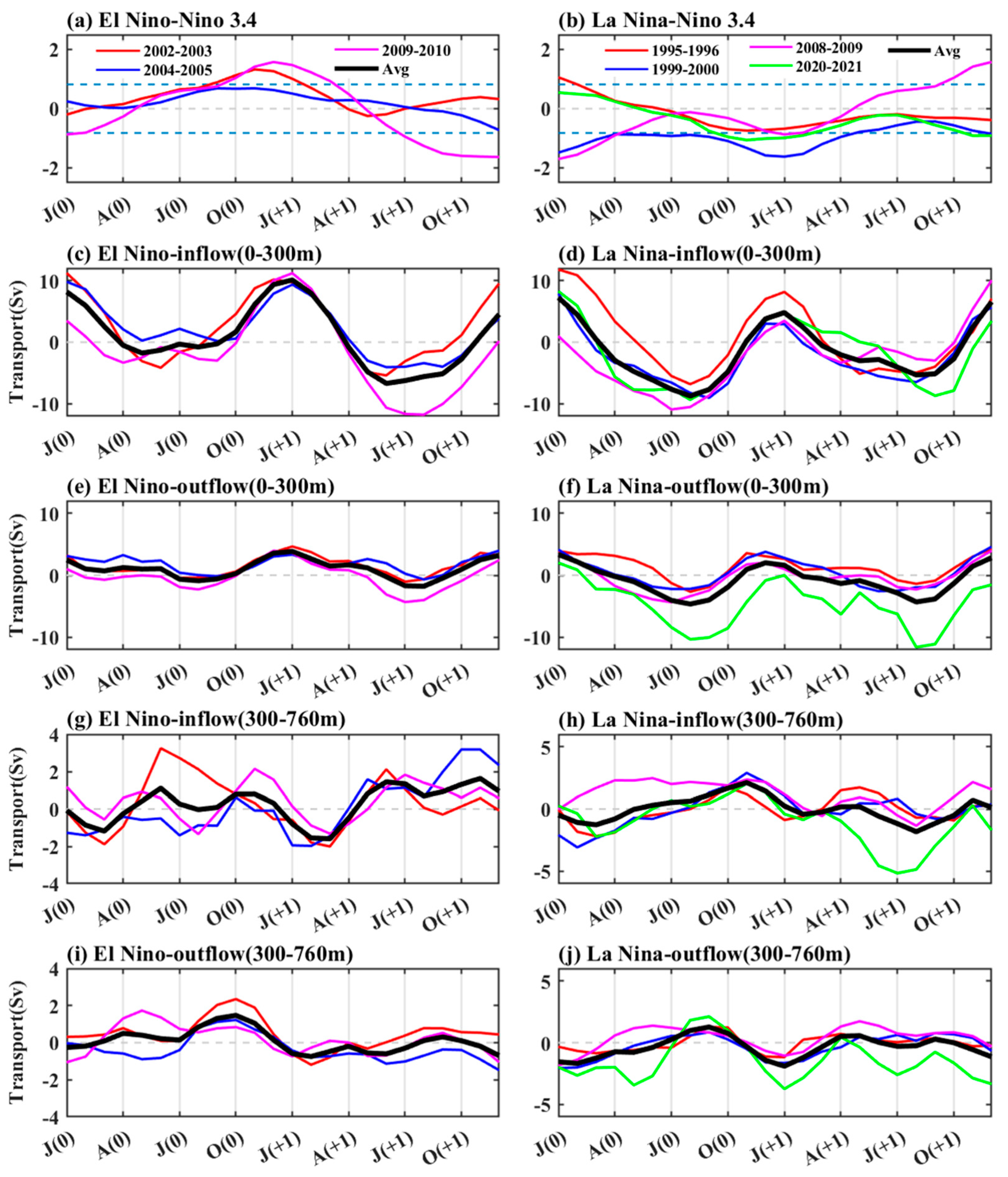 Remotesensing 16 03395 g003