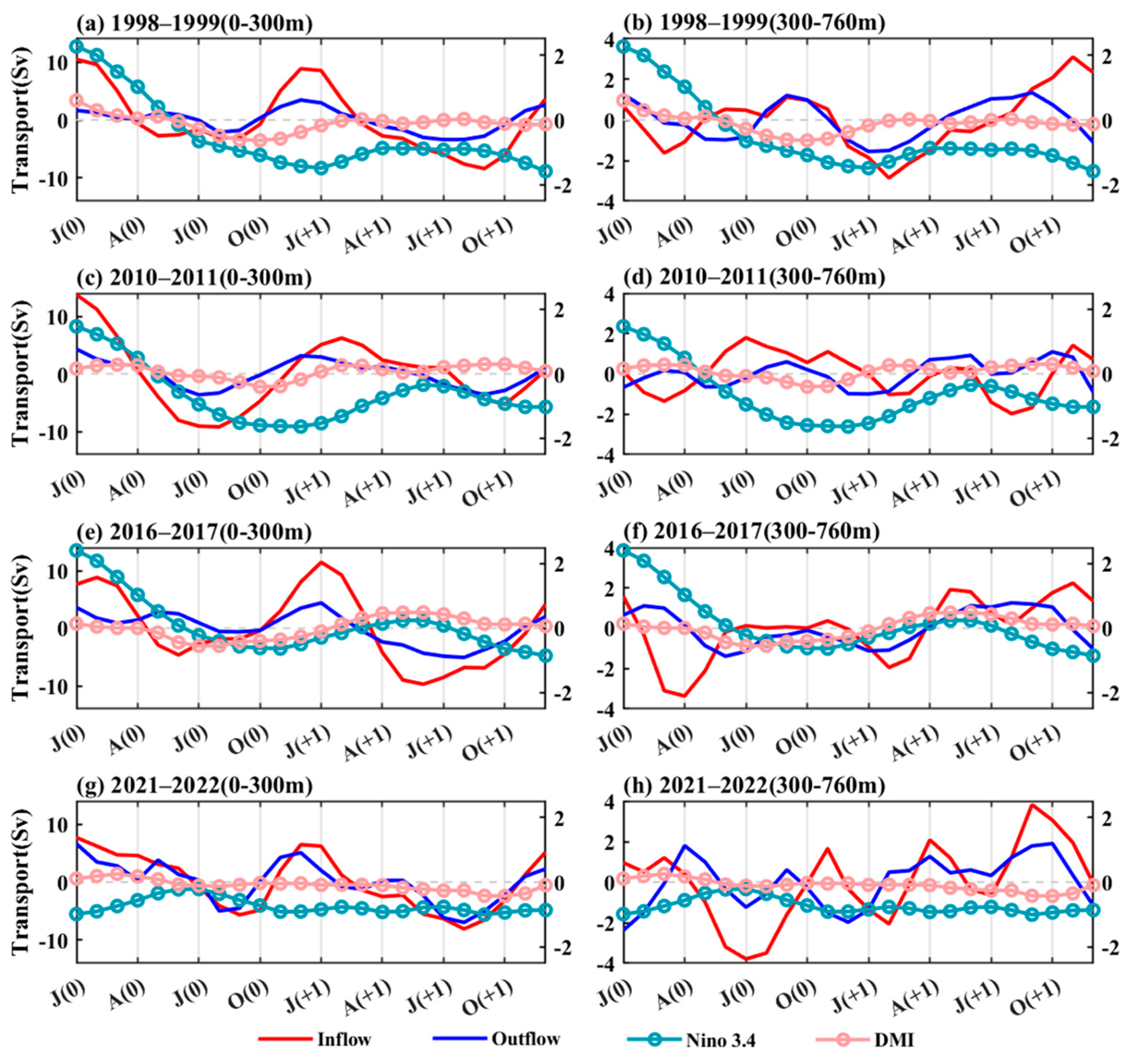 Remotesensing 16 03395 g006