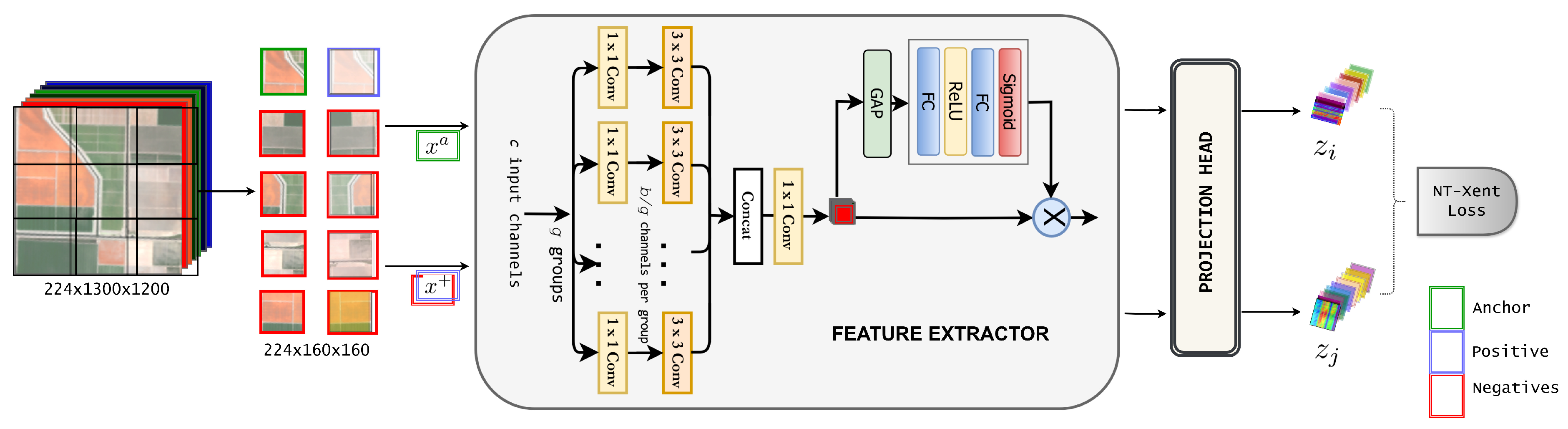 Remotesensing 16 03399 g001