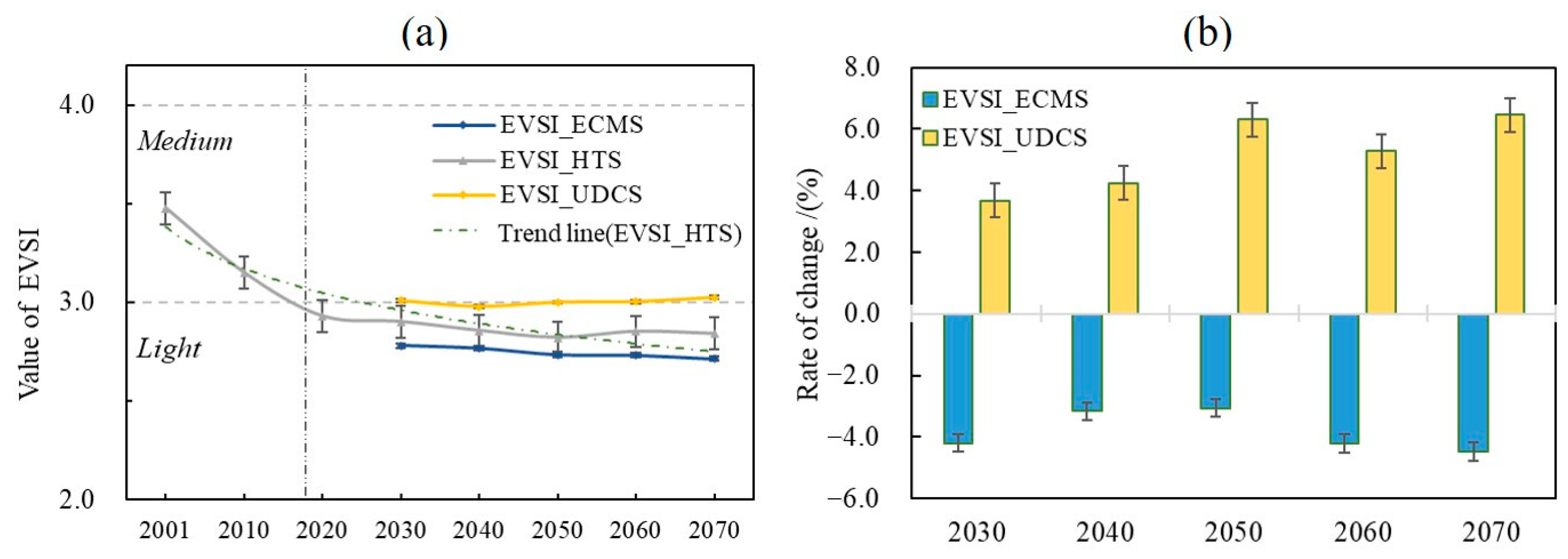 Remotesensing 16 03410 g007