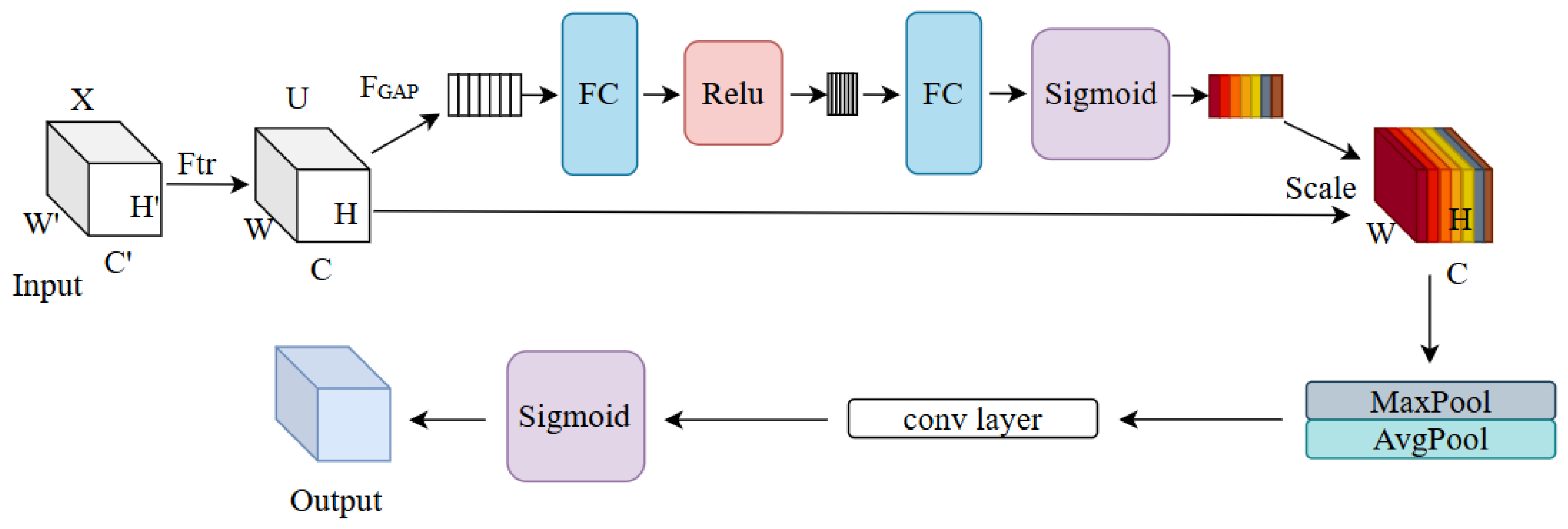 Remotesensing 16 03419 g003