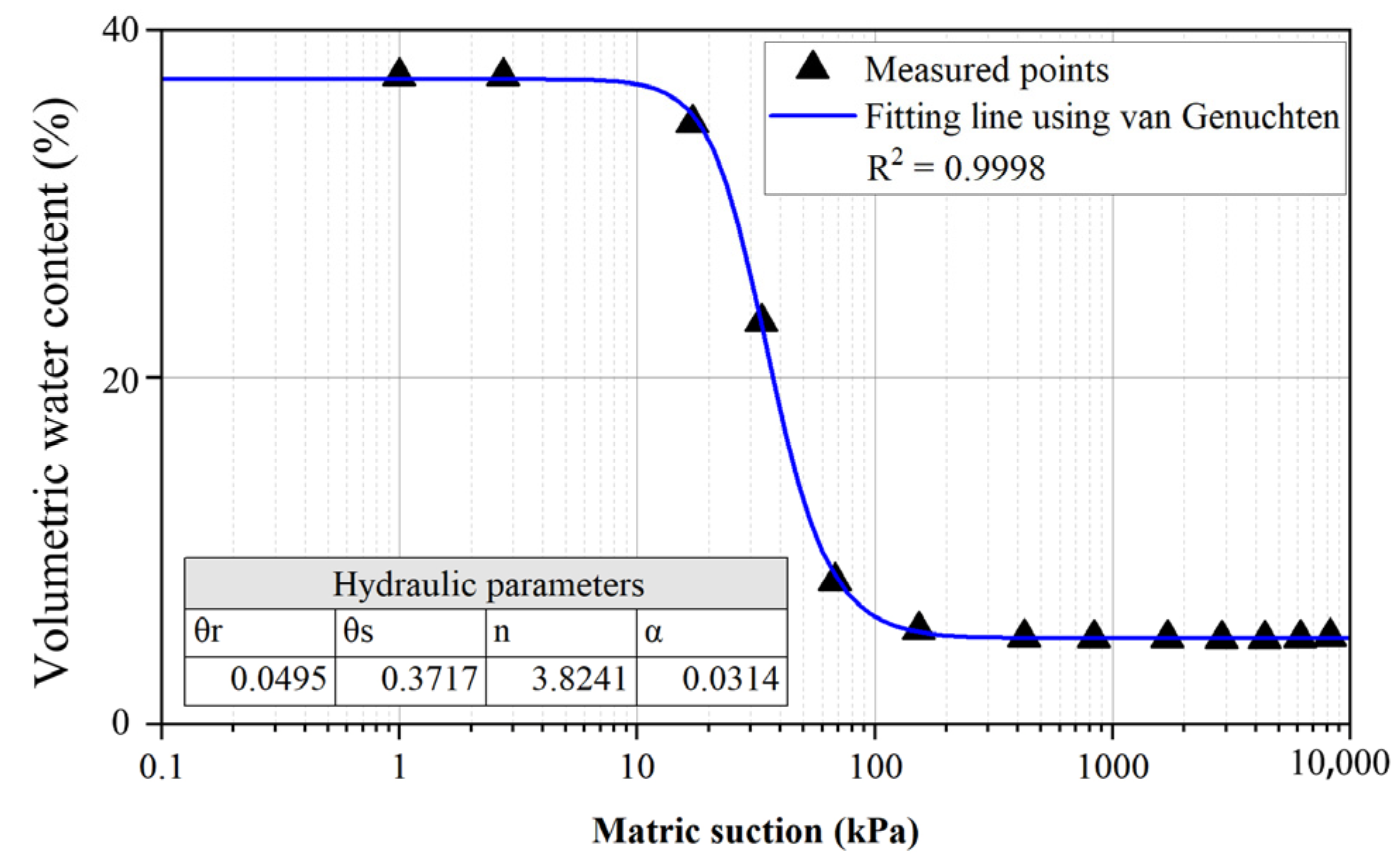 Remotesensing 16 03421 g002