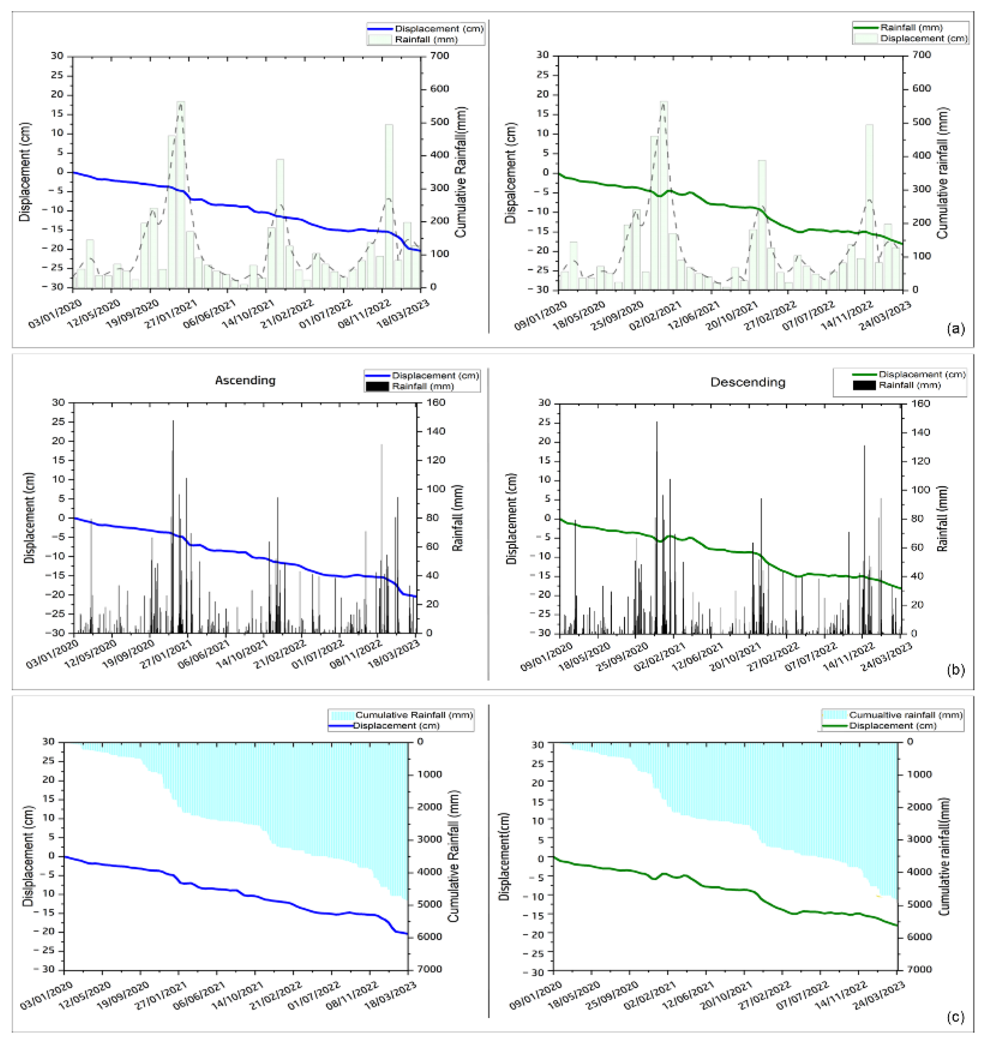 Remotesensing 16 03423 g011