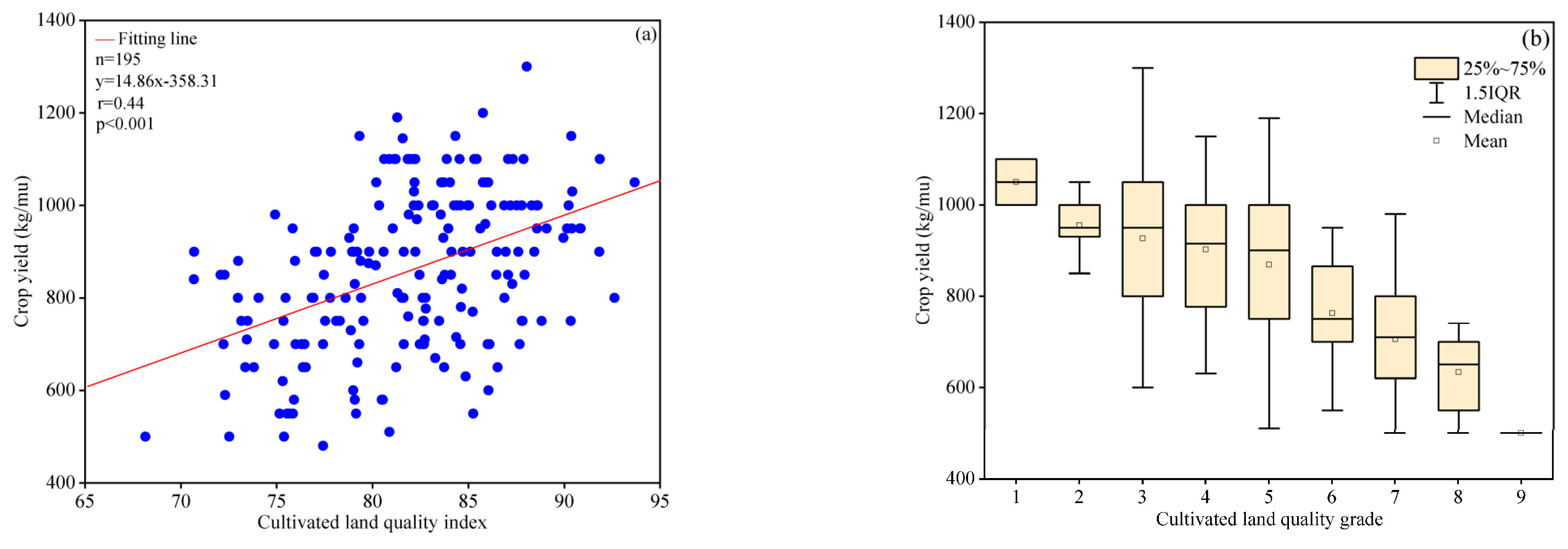 Remotesensing 16 03427 g004
