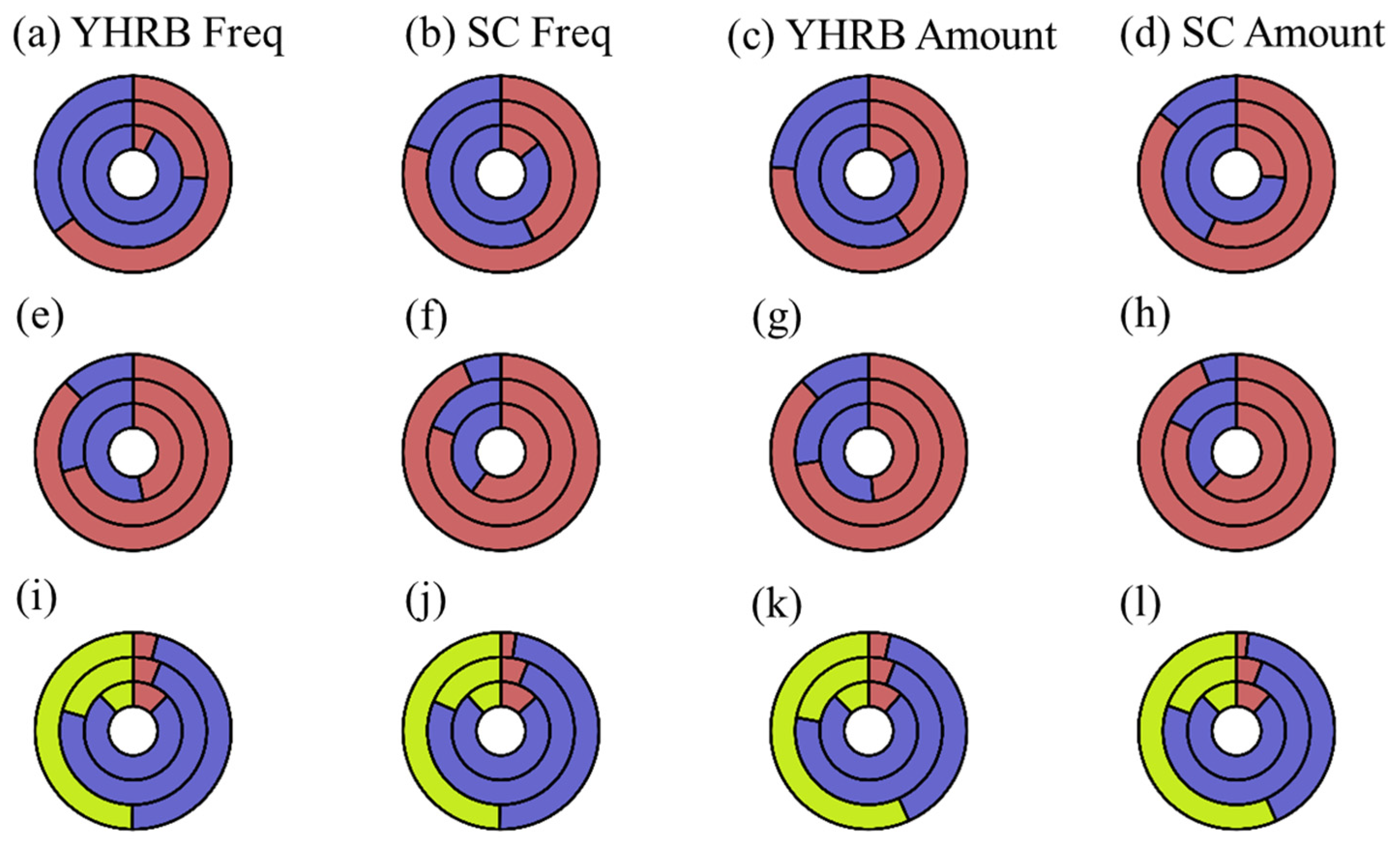 Remotesensing 16 03433 g003