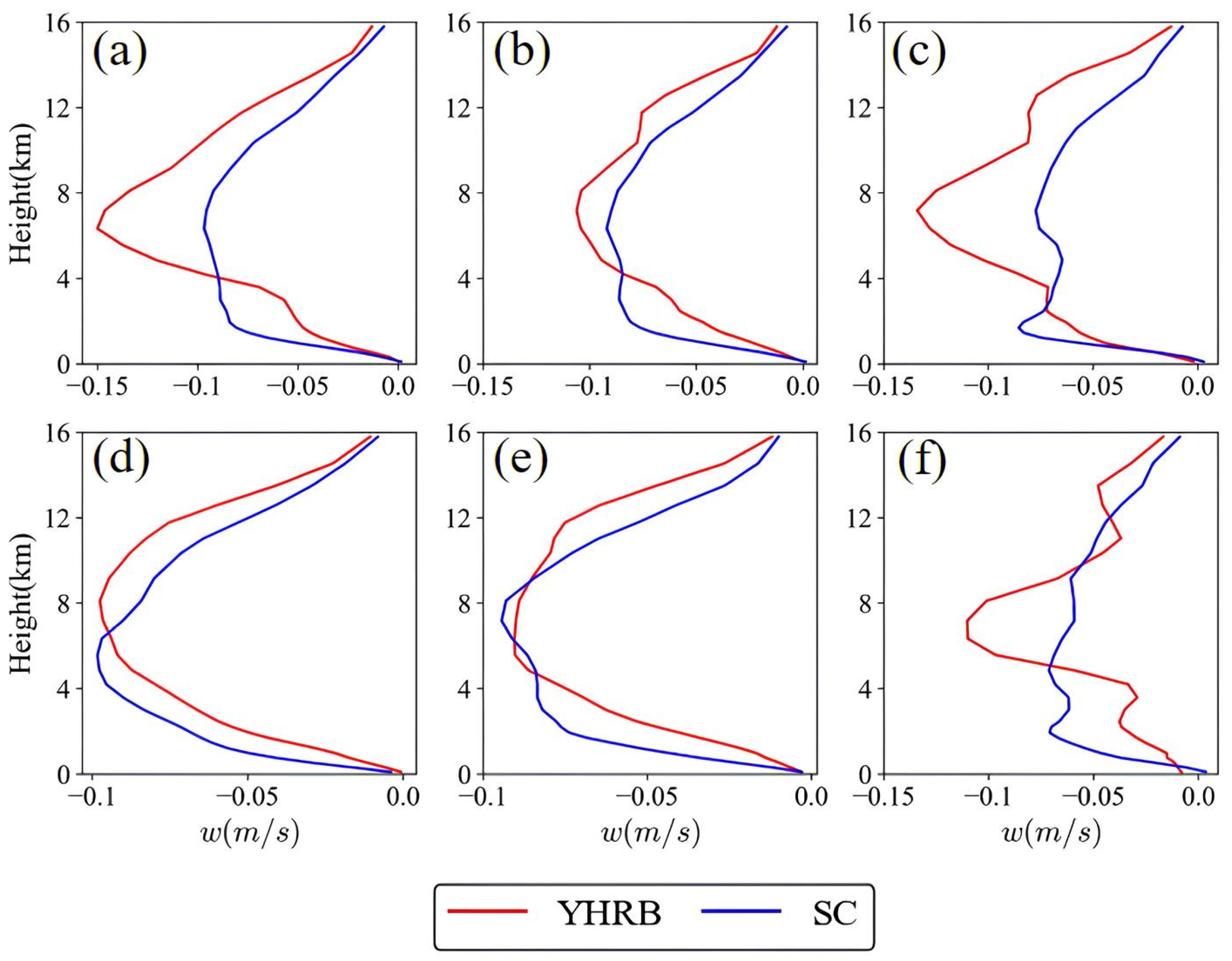 Remotesensing 16 03433 g015