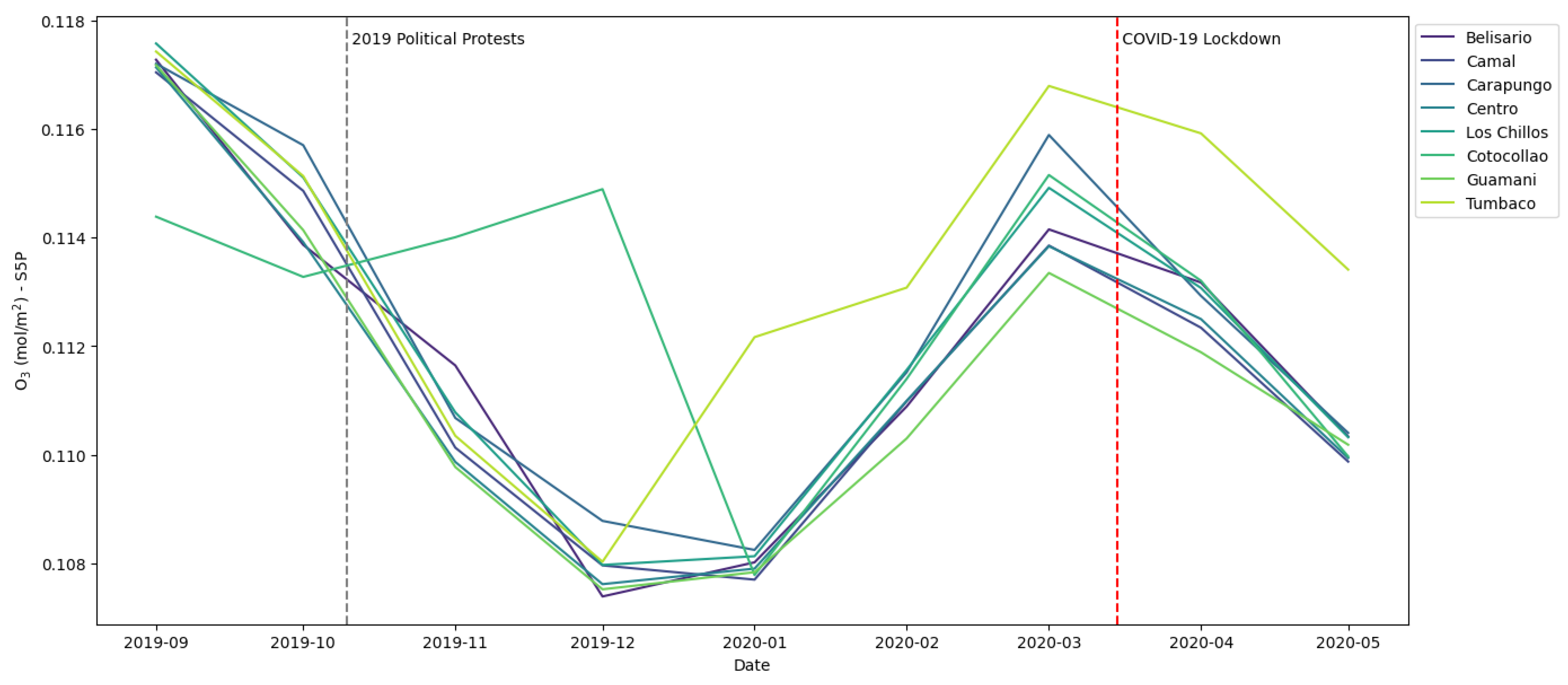 Remotesensing 16 03436 g004
