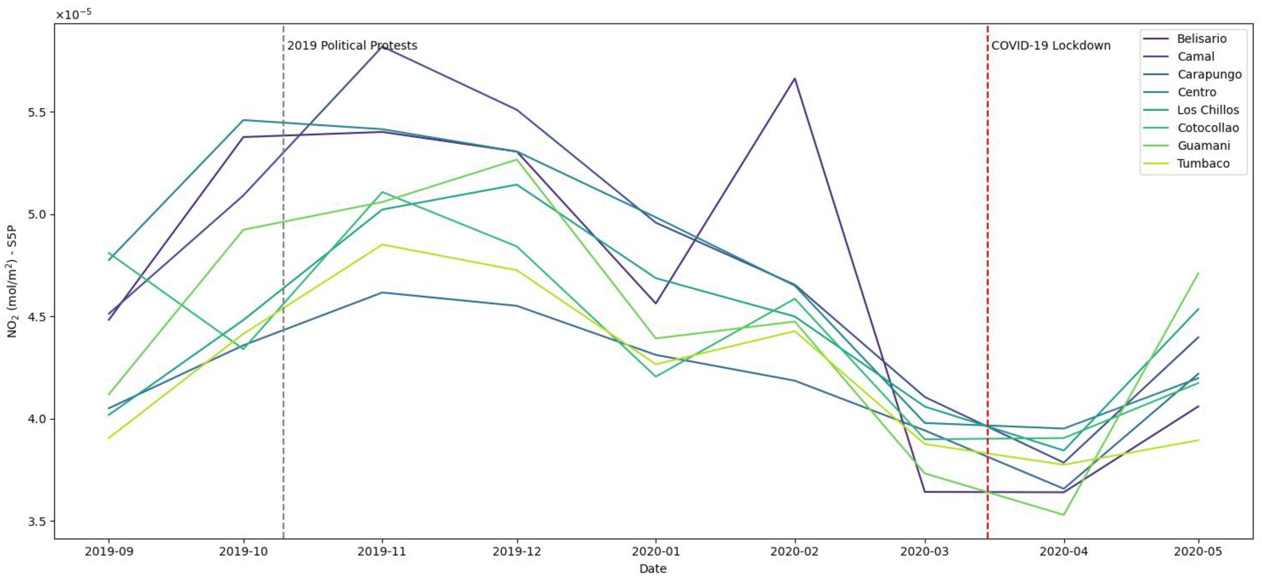 Remotesensing 16 03436 g005