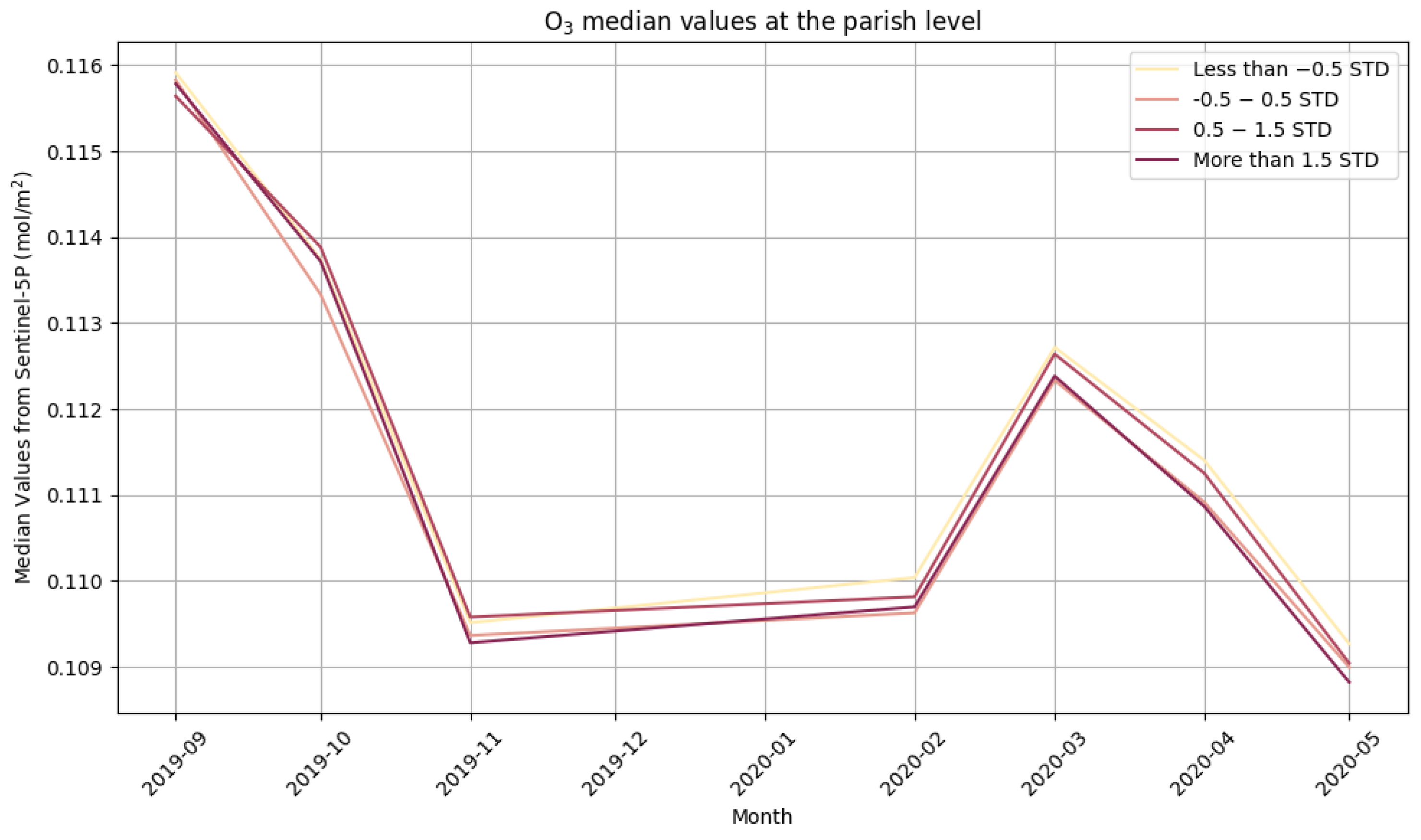 Remotesensing 16 03436 g009