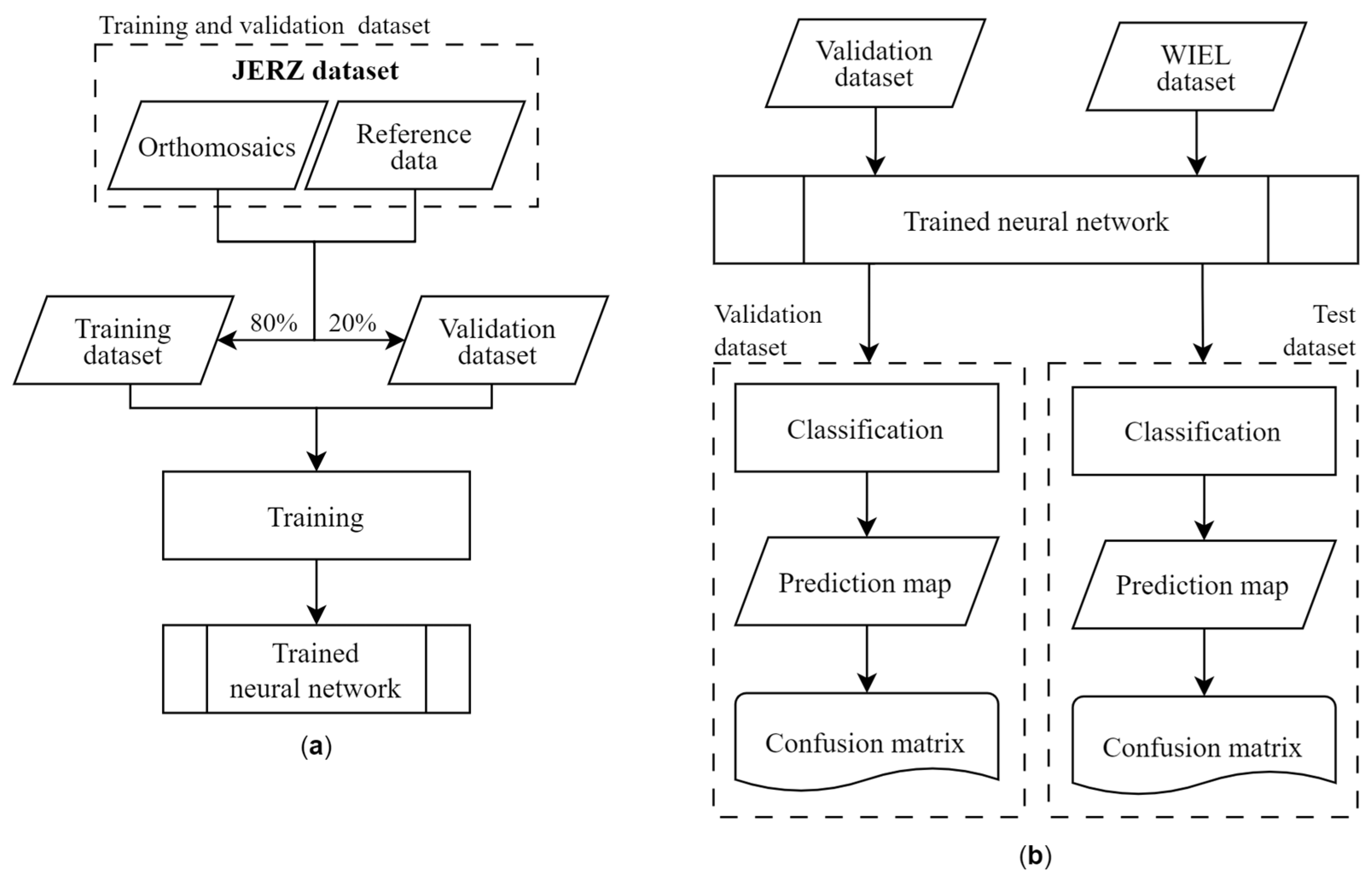 Remotesensing 16 03444 g004 Remotesensing 16 03444 g004