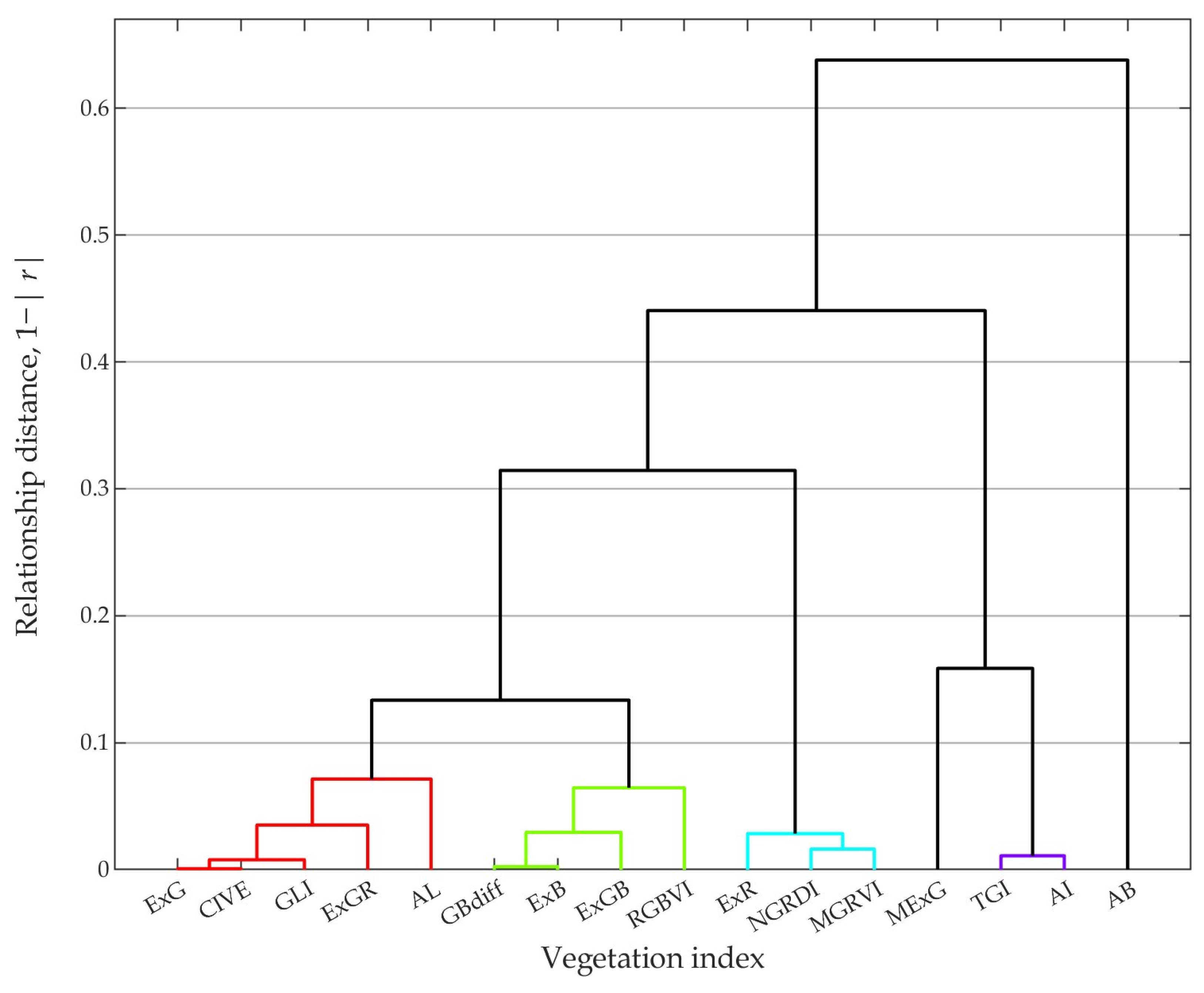 Remotesensing 16 03444 g005 Remotesensing 16 03444 g005