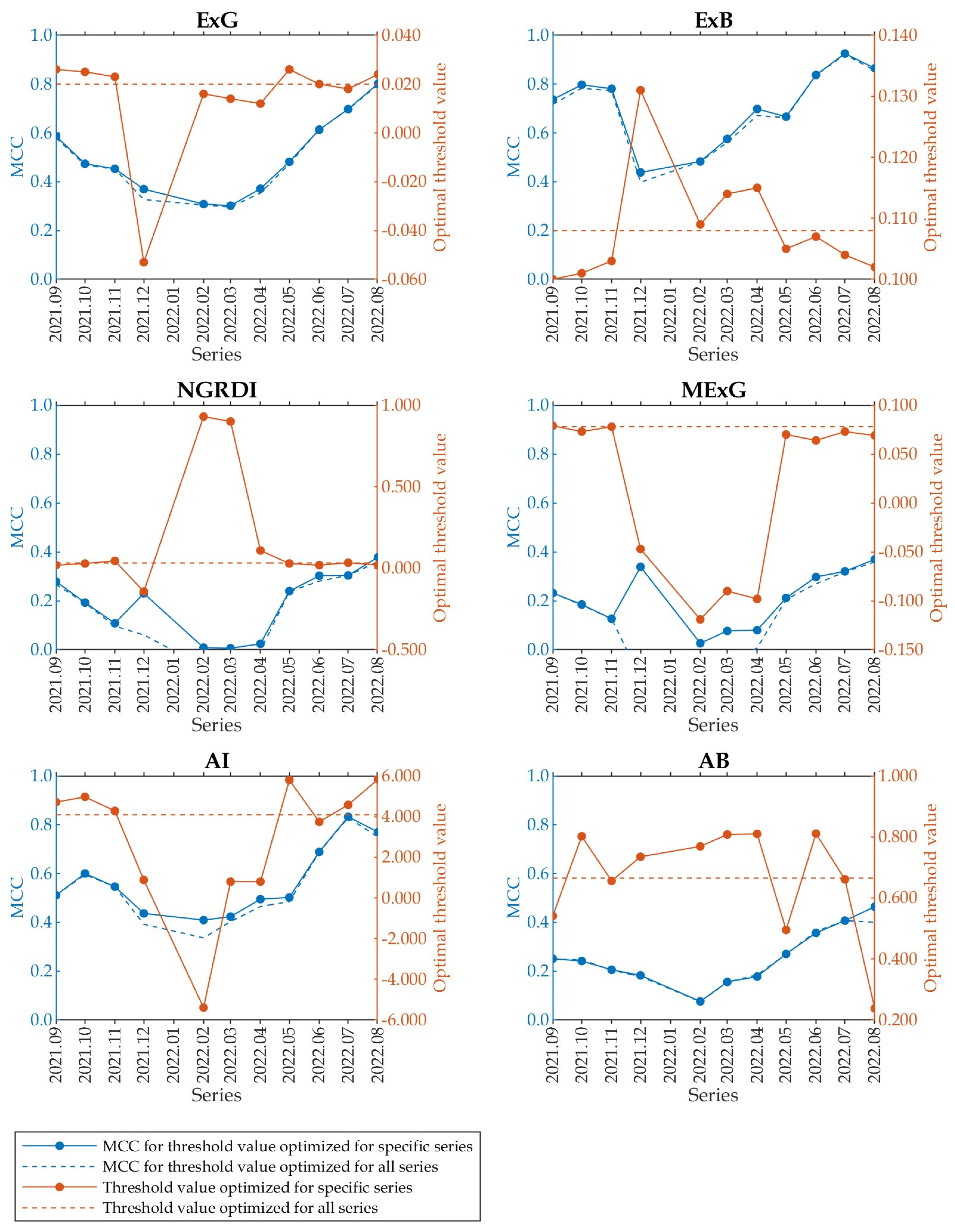 Remotesensing 16 03444 g007 Remotesensing 16 03444 g007