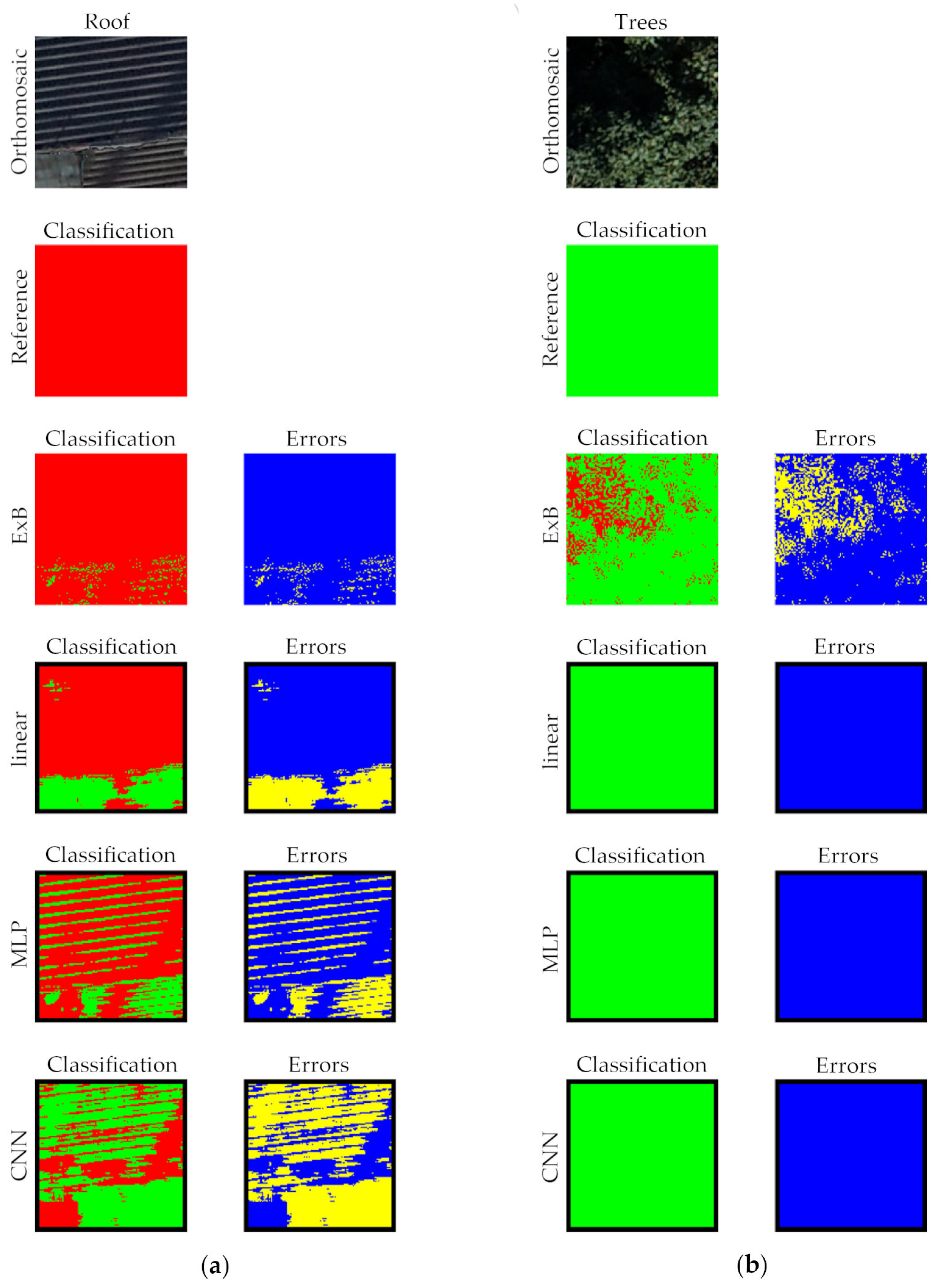 Remotesensing 16 03444 g009 Remotesensing 16 03444 g009