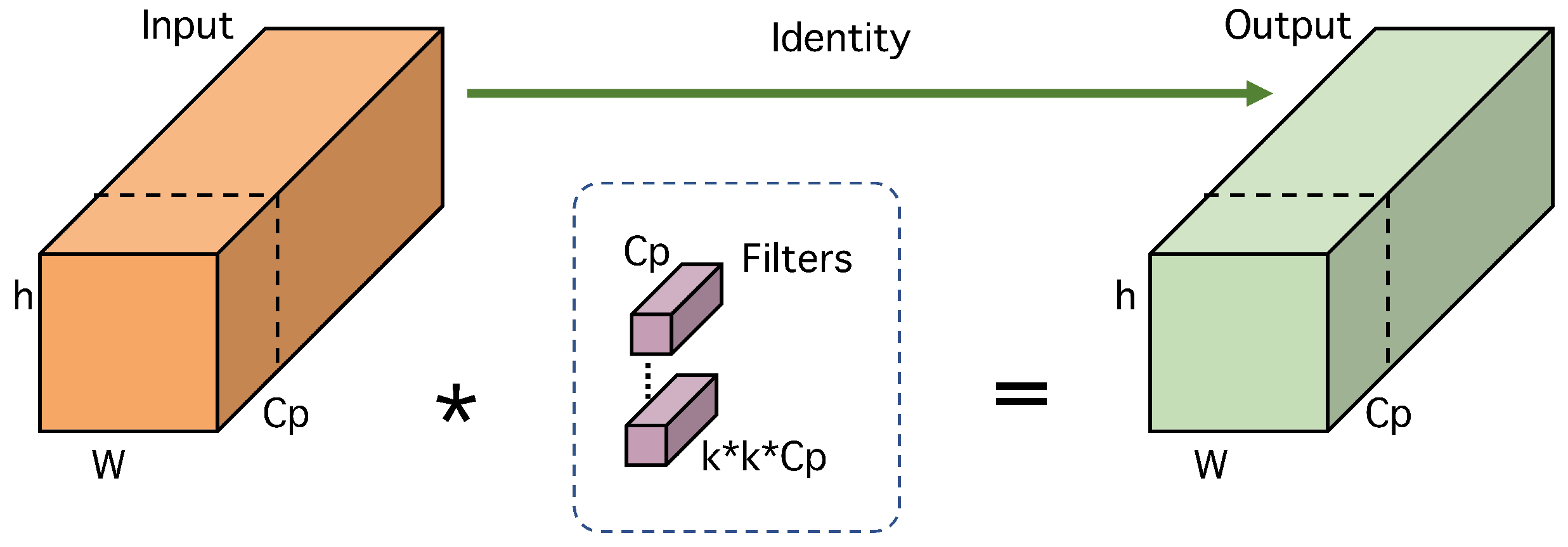 Remotesensing 16 03452 g003