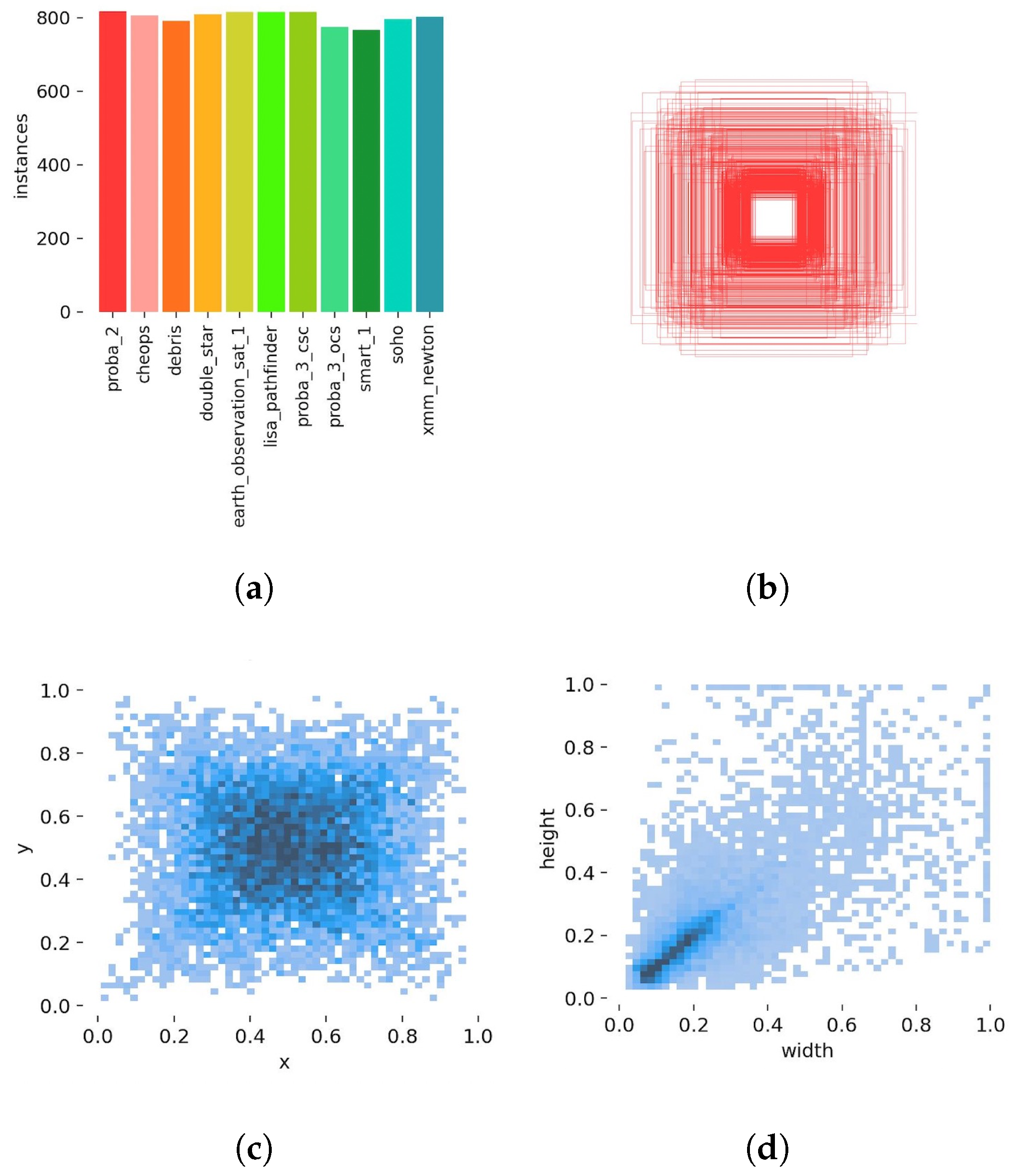 Remotesensing 16 03452 g005
