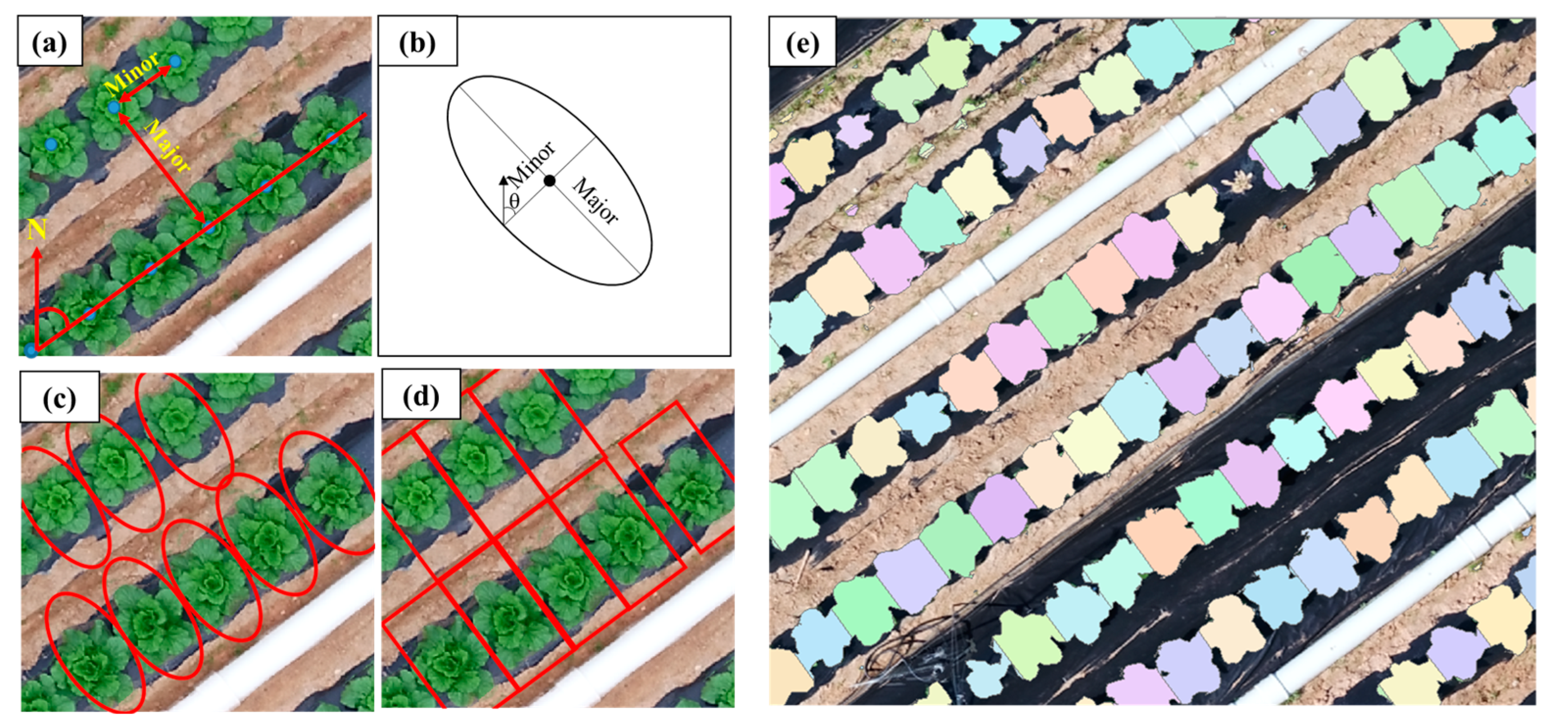 Remotesensing 16 03455 g008